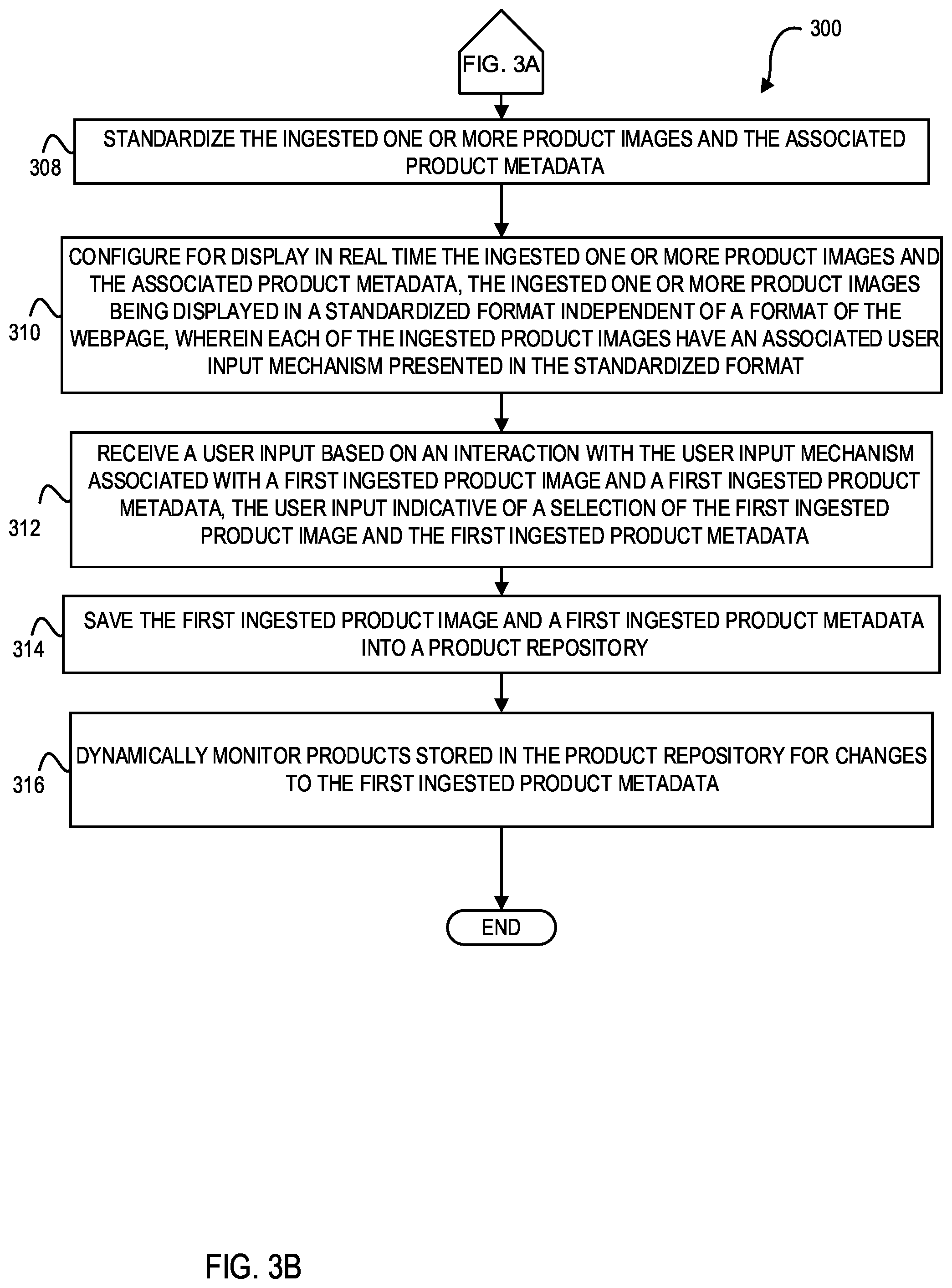 Patent US12106347 Figure 6 – Systems and methods for dynamically ingesting and monitoring online products