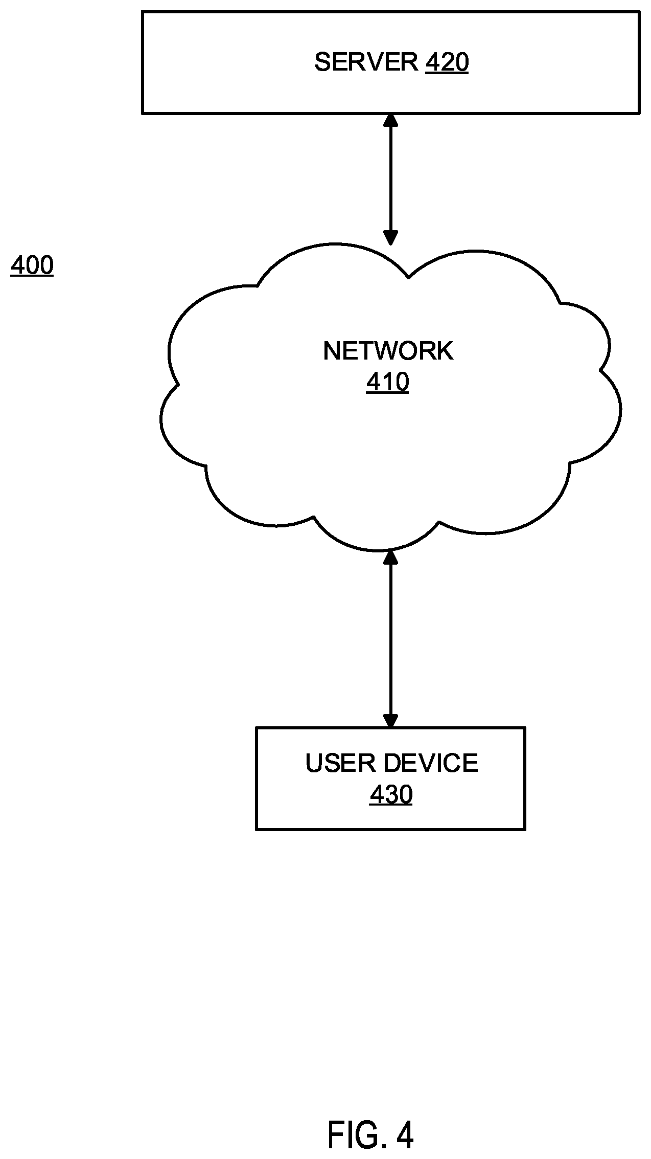 Patent US12106347 Figure 7 – Systems and methods for dynamically ingesting and monitoring online products