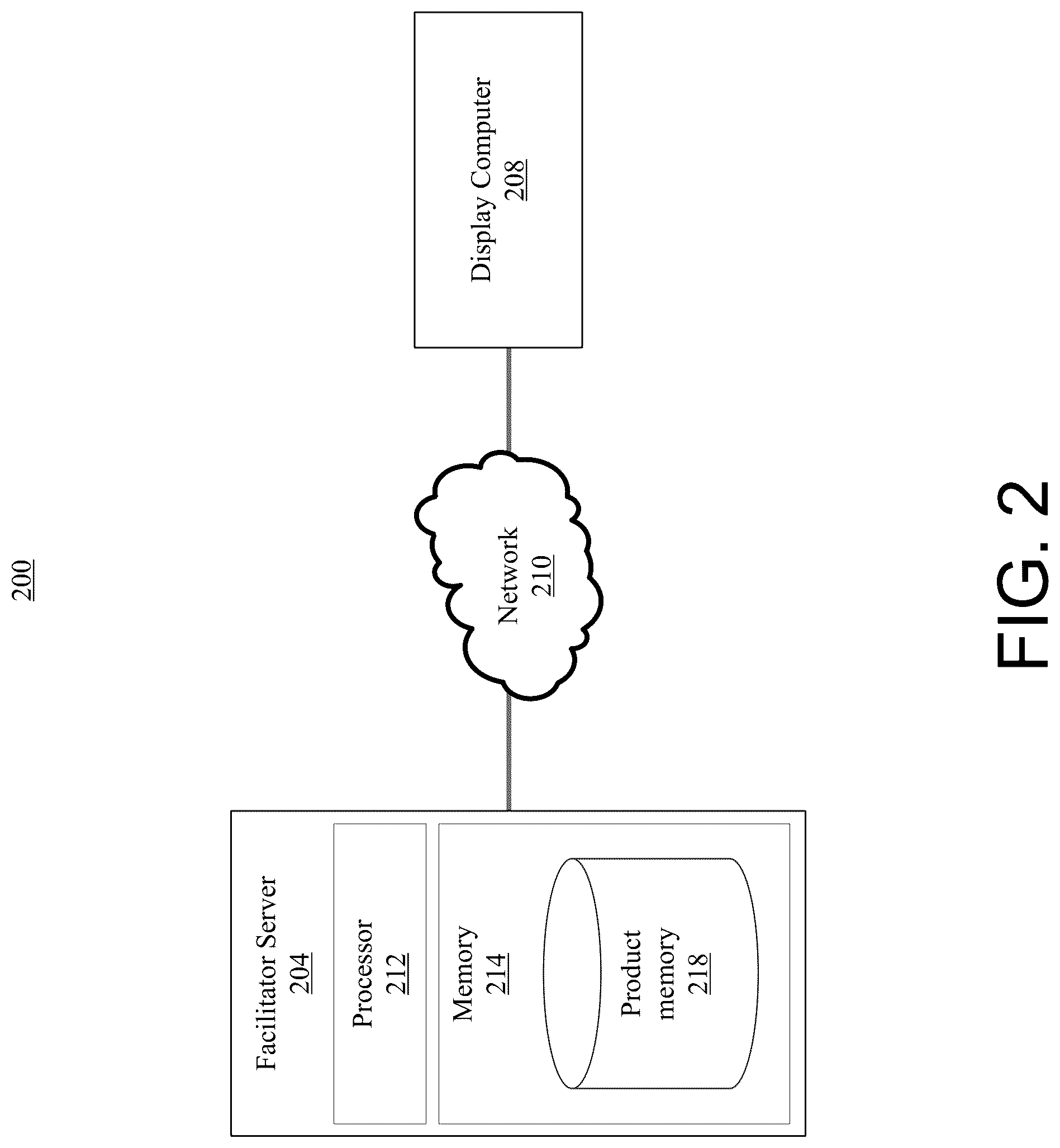Patent US12106348 Figure 2 – Product presentation assisted by visual search