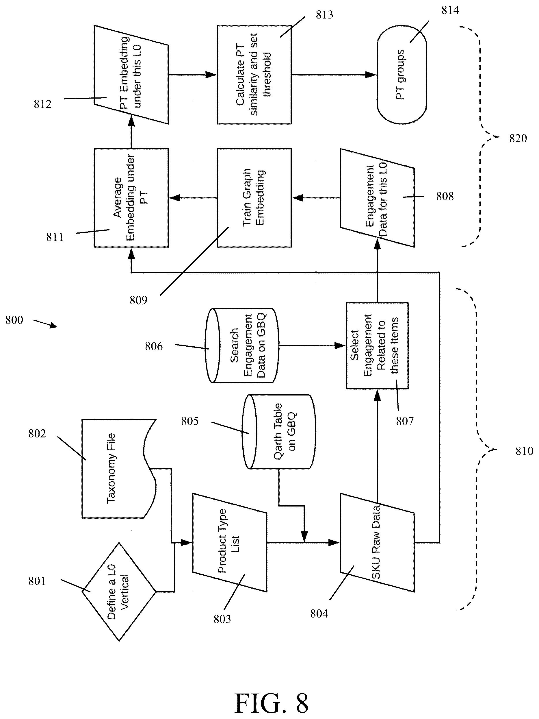 Patent US12106350 Figure 8 – Systems and methods for mitigating display of non-compliant information
