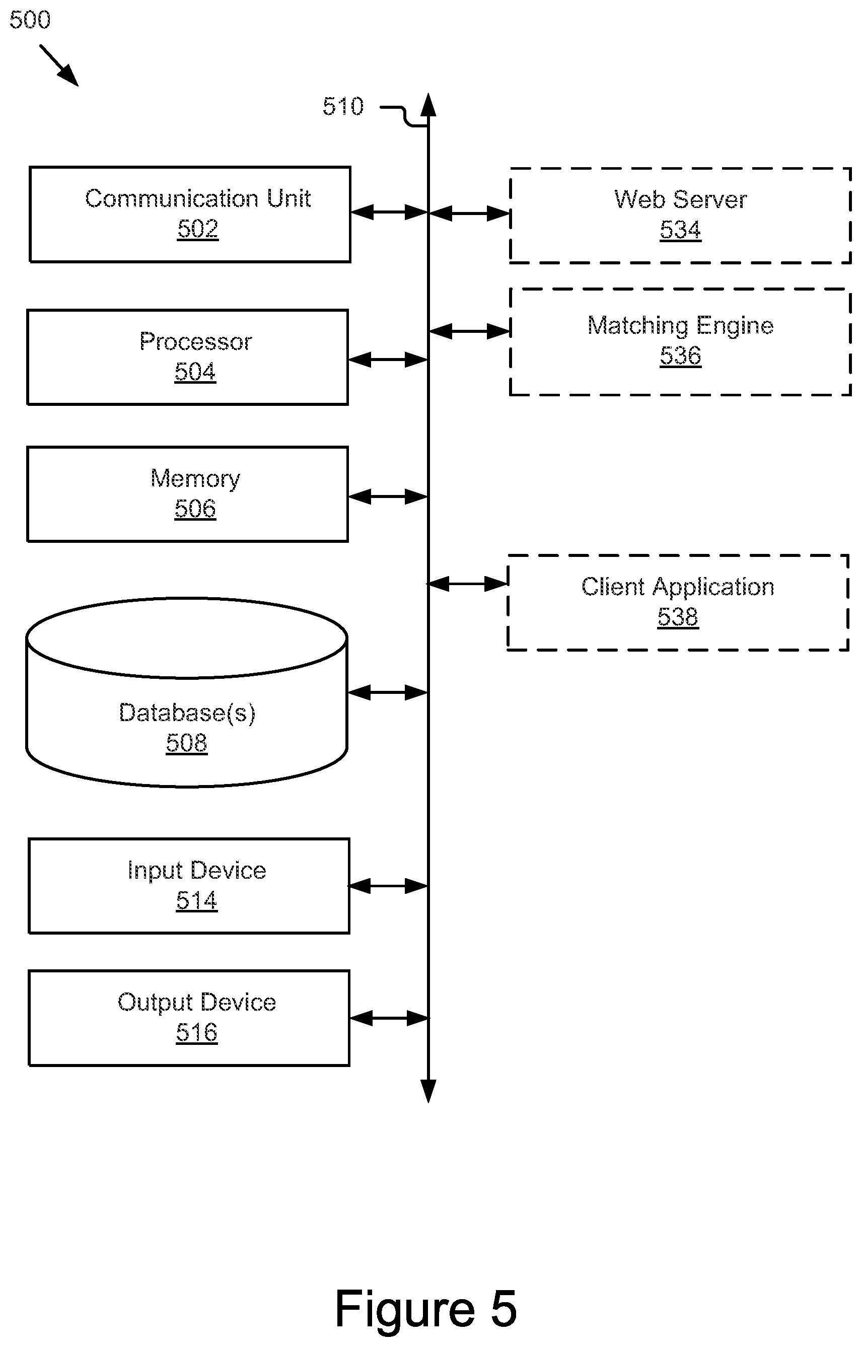 Patent US12106351 Figure 5 – System and method for automatic product matching