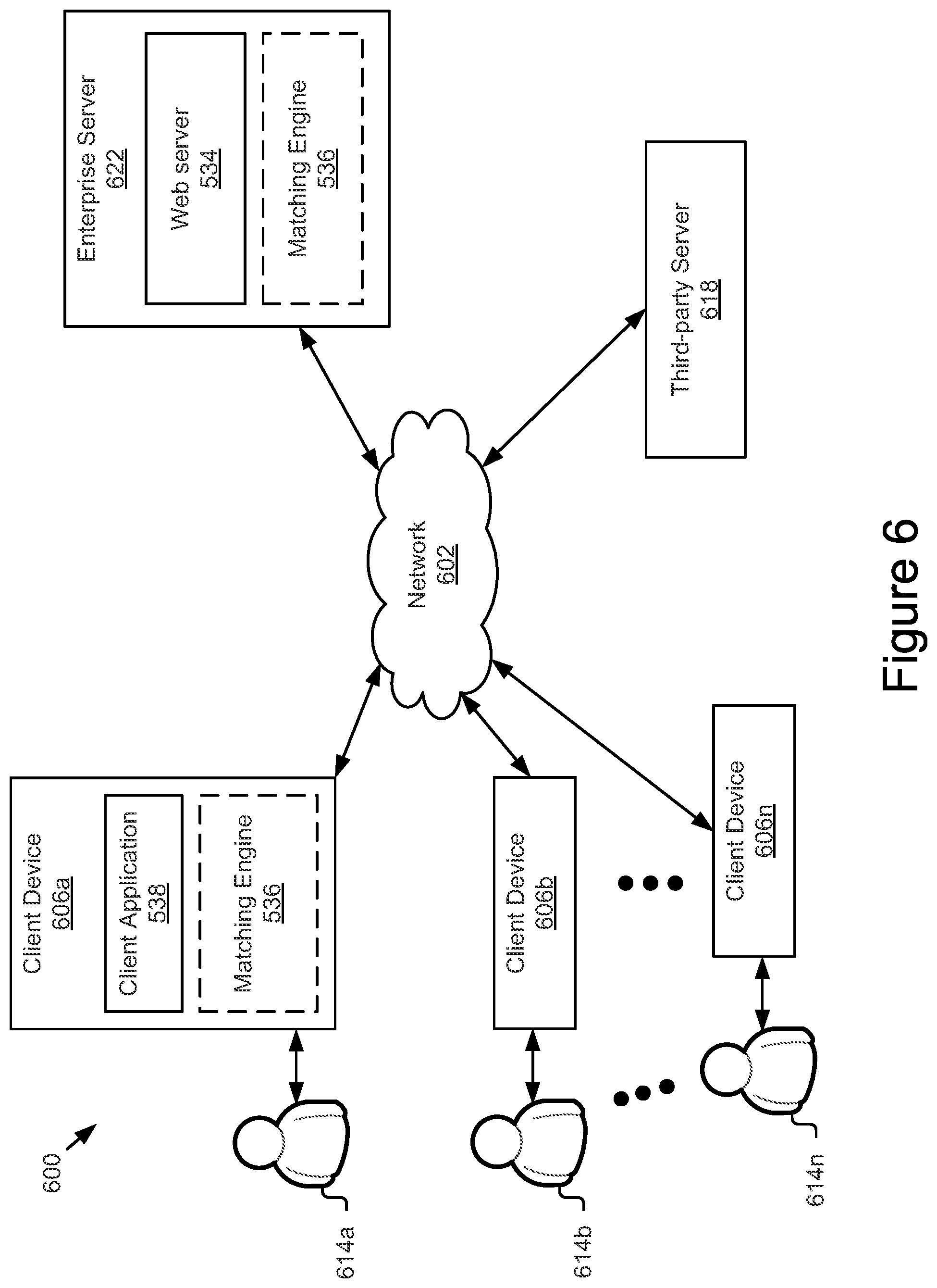 Patent US12106351 Figure 6 – System and method for automatic product matching