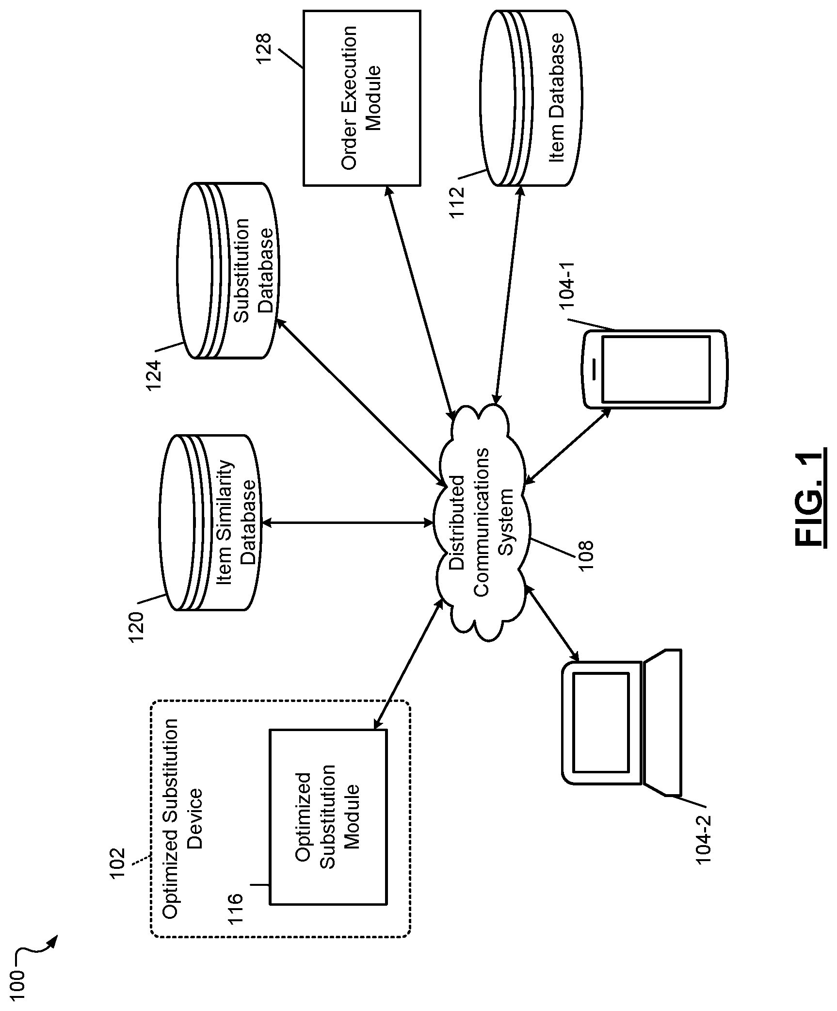 Patent US12106352 Figure 1 – Systems and methods for bi-level optimization of stochastic recommendations