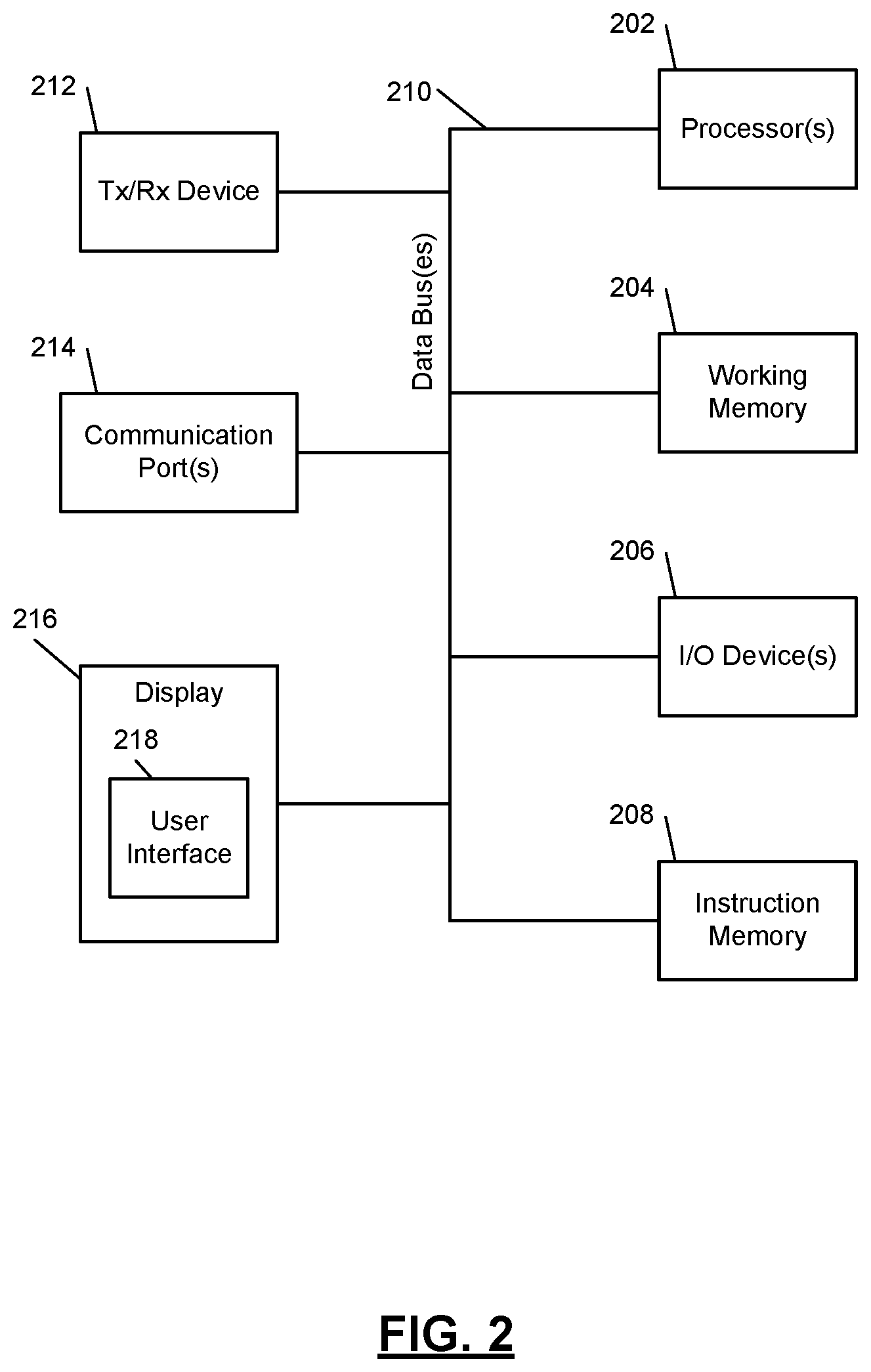 Patent US12106352 Figure 2 – Systems and methods for bi-level optimization of stochastic recommendations