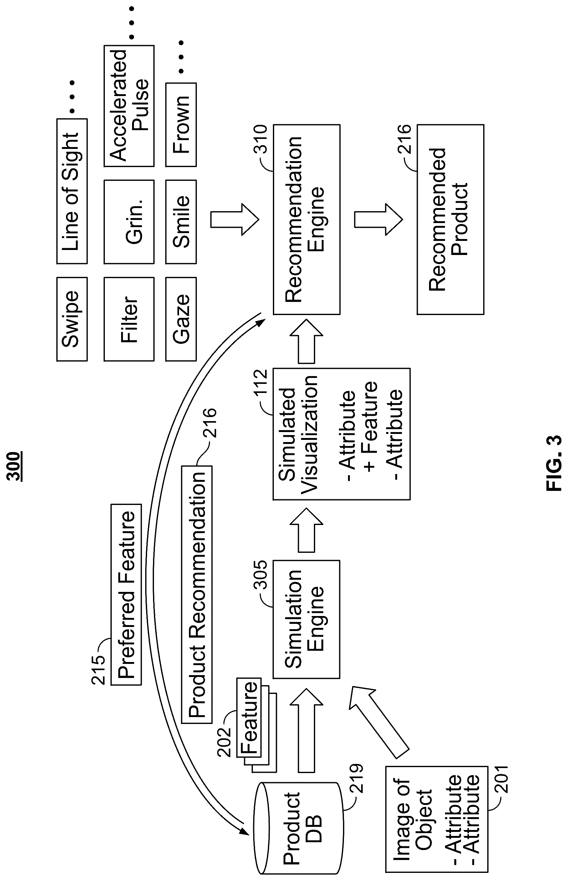Patent US12106353 Figure 2 – System and method for generating a product recommendation in a virtual try-on session