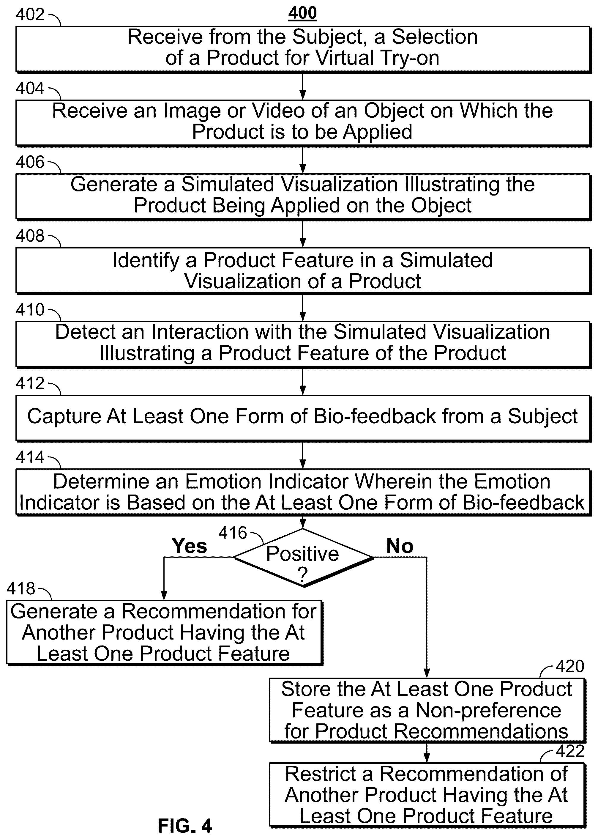 Patent US12106353 Figure 3 – System and method for generating a product recommendation in a virtual try-on session