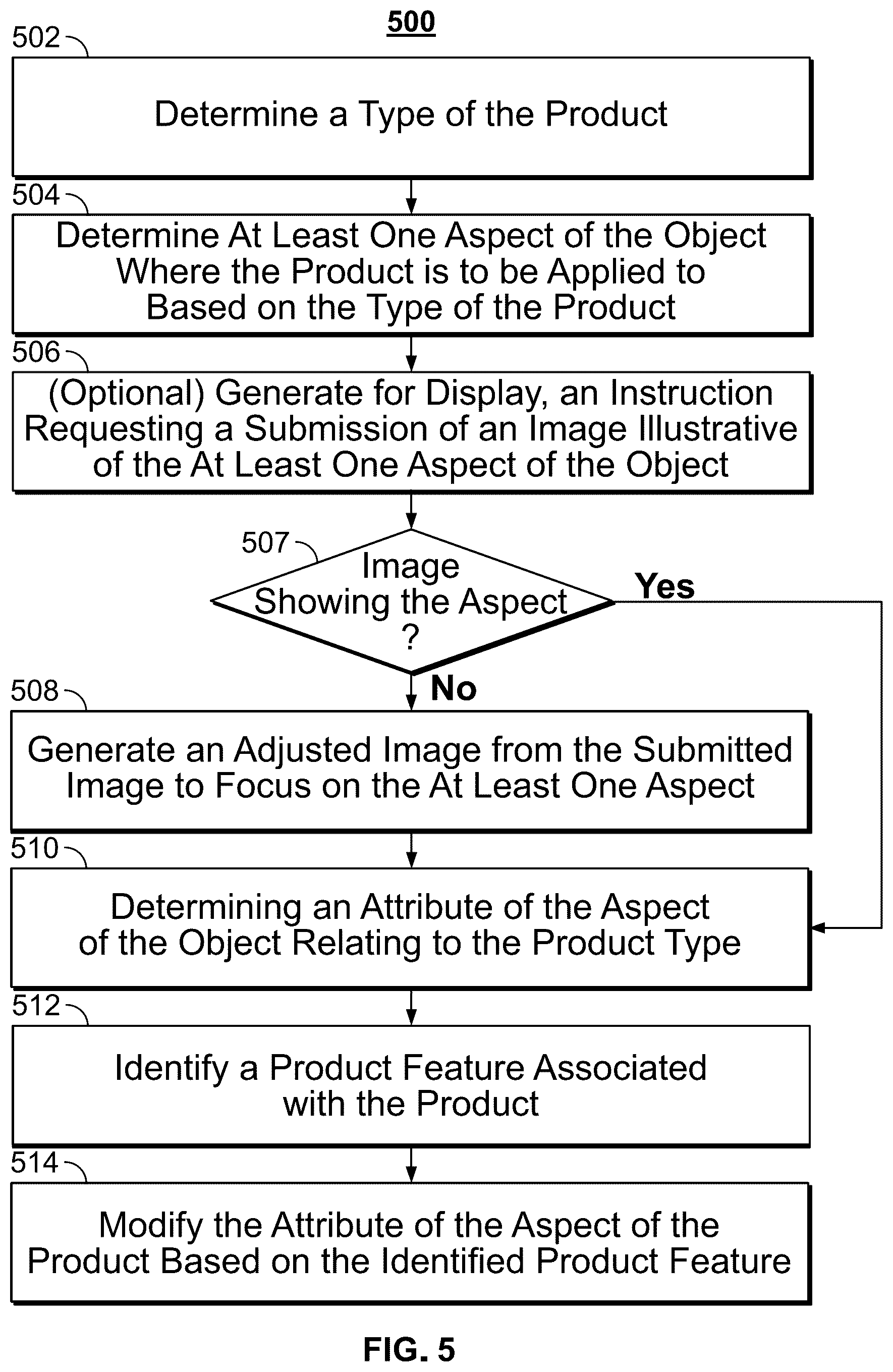 Patent US12106353 Figure 4 – System and method for generating a product recommendation in a virtual try-on session