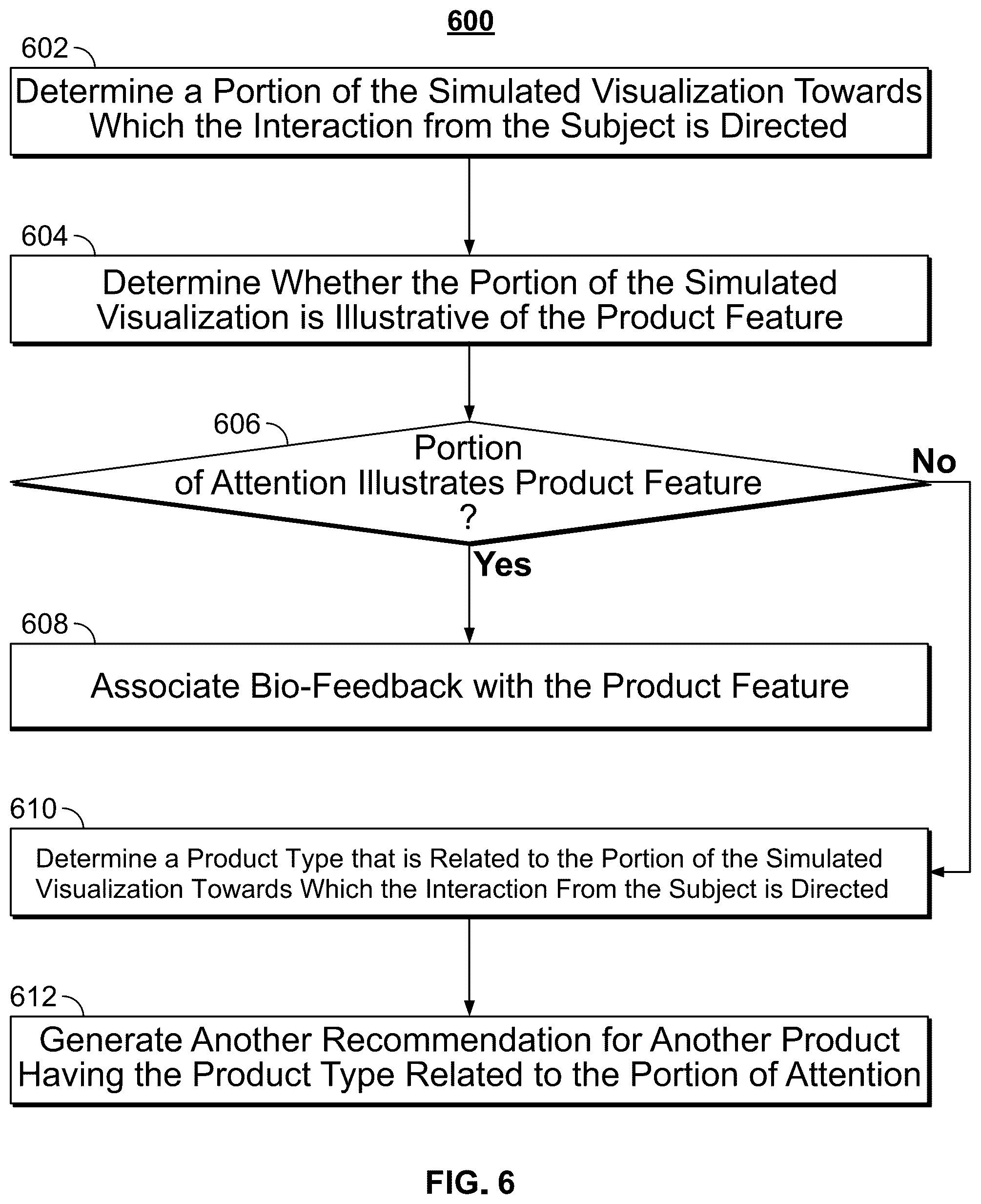 Patent US12106353 Figure 5 – System and method for generating a product recommendation in a virtual try-on session