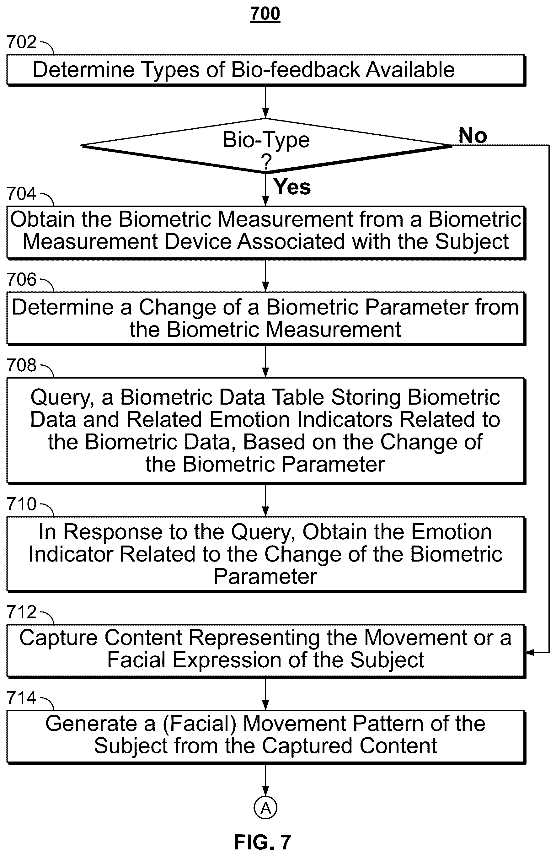 Patent US12106353 Figure 6 – System and method for generating a product recommendation in a virtual try-on session
