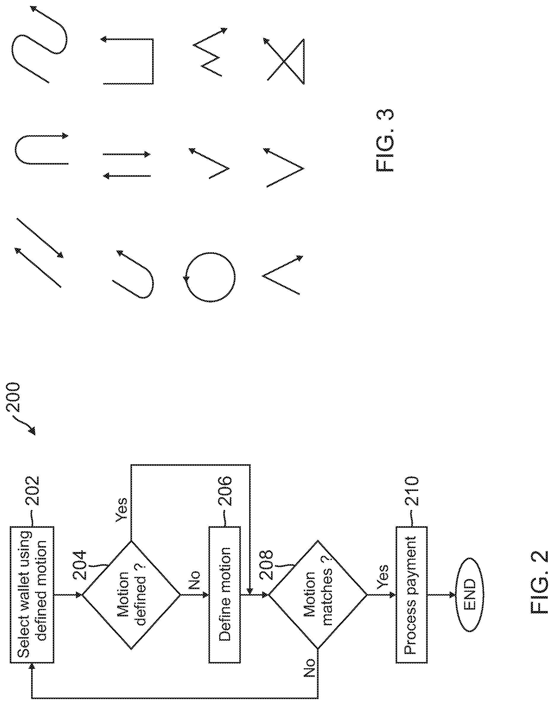 Patent US12106354 Figure 2 – No authentication payment and seamless authentication