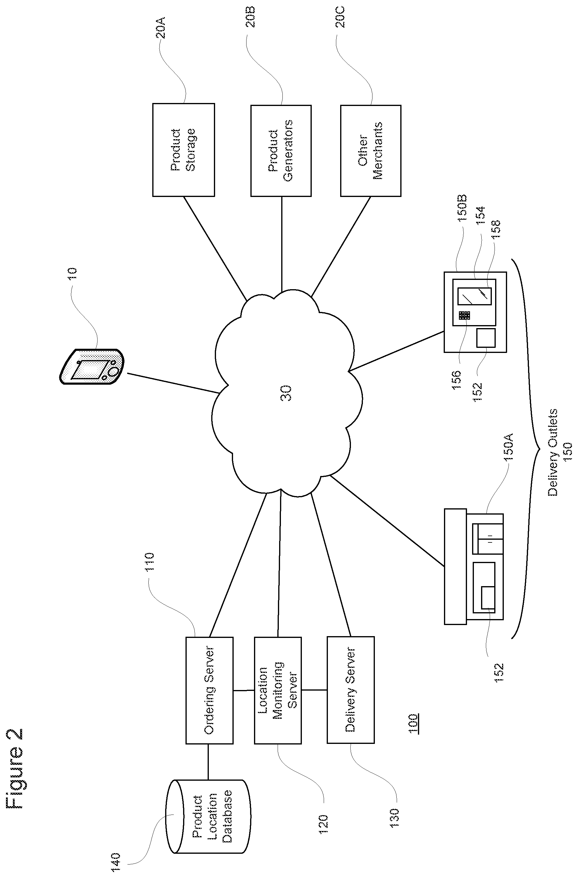 Patent US12106355 Figure 2 – Automated system and method for staging products at pickup locations