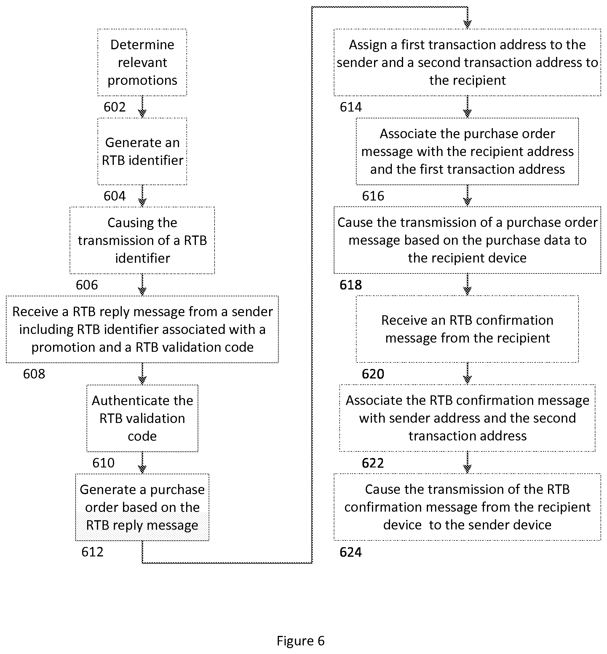 Patent US12106356 Figure 8 – Apparatuses, computer-implemented methods, and computer program products for obfuscation of a sender of an electronically transmissible message