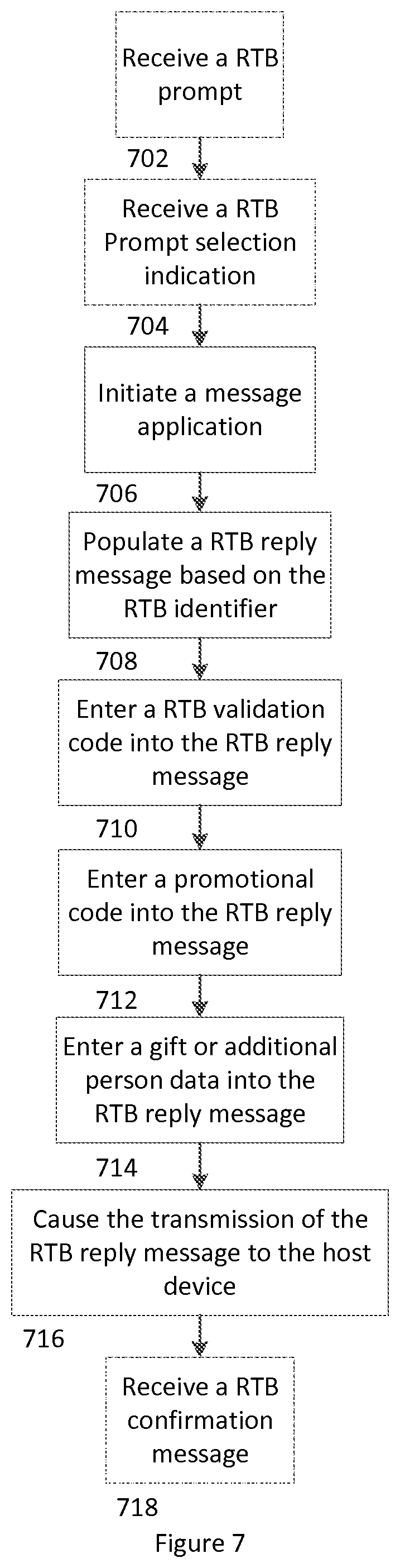 Patent US12106356 Figure 9 – Apparatuses, computer-implemented methods, and computer program products for obfuscation of a sender of an electronically transmissible message