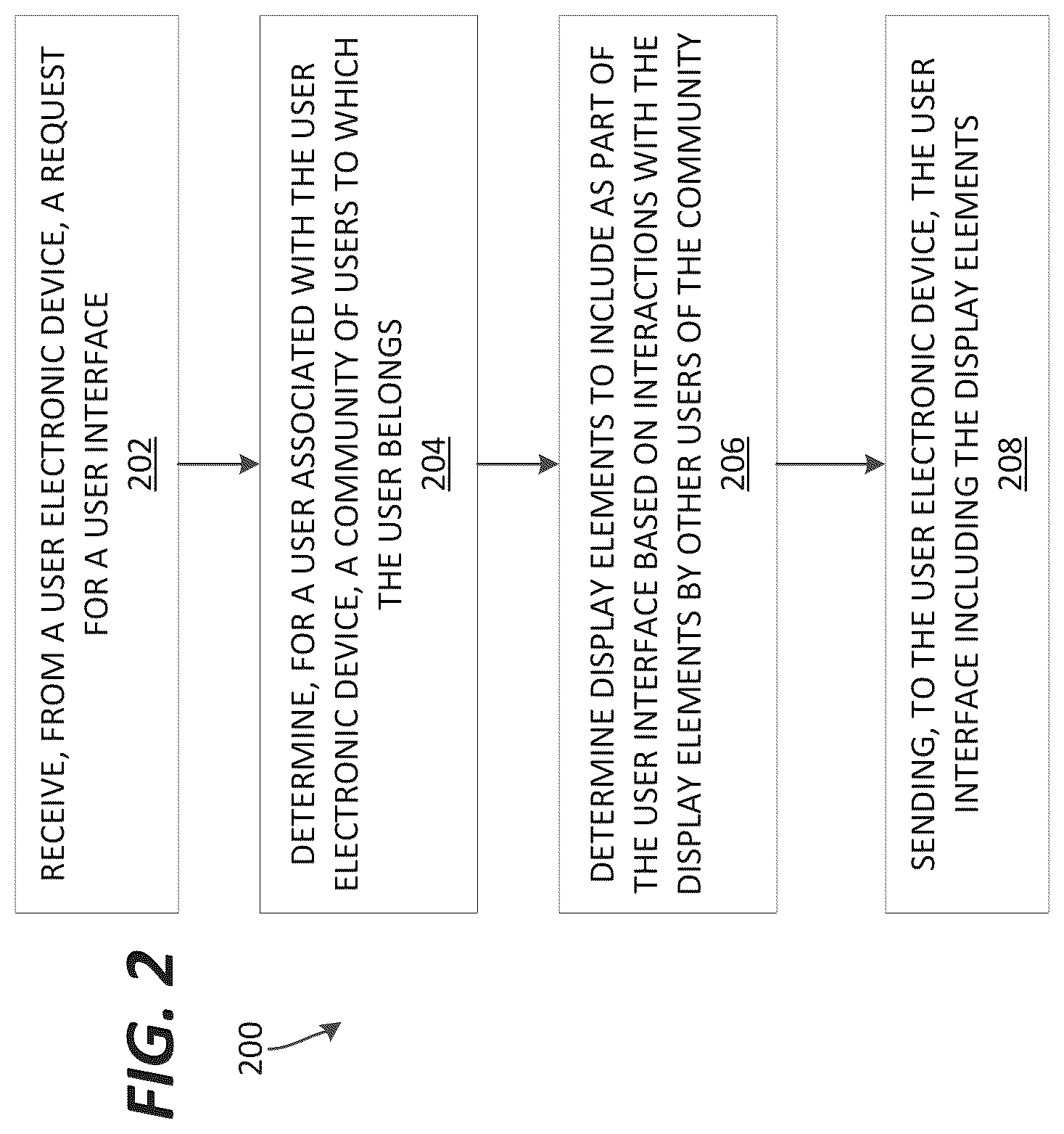 Patent US12106357 Figure 2 – Crowd sourced real-time search engine filters and user interfaces