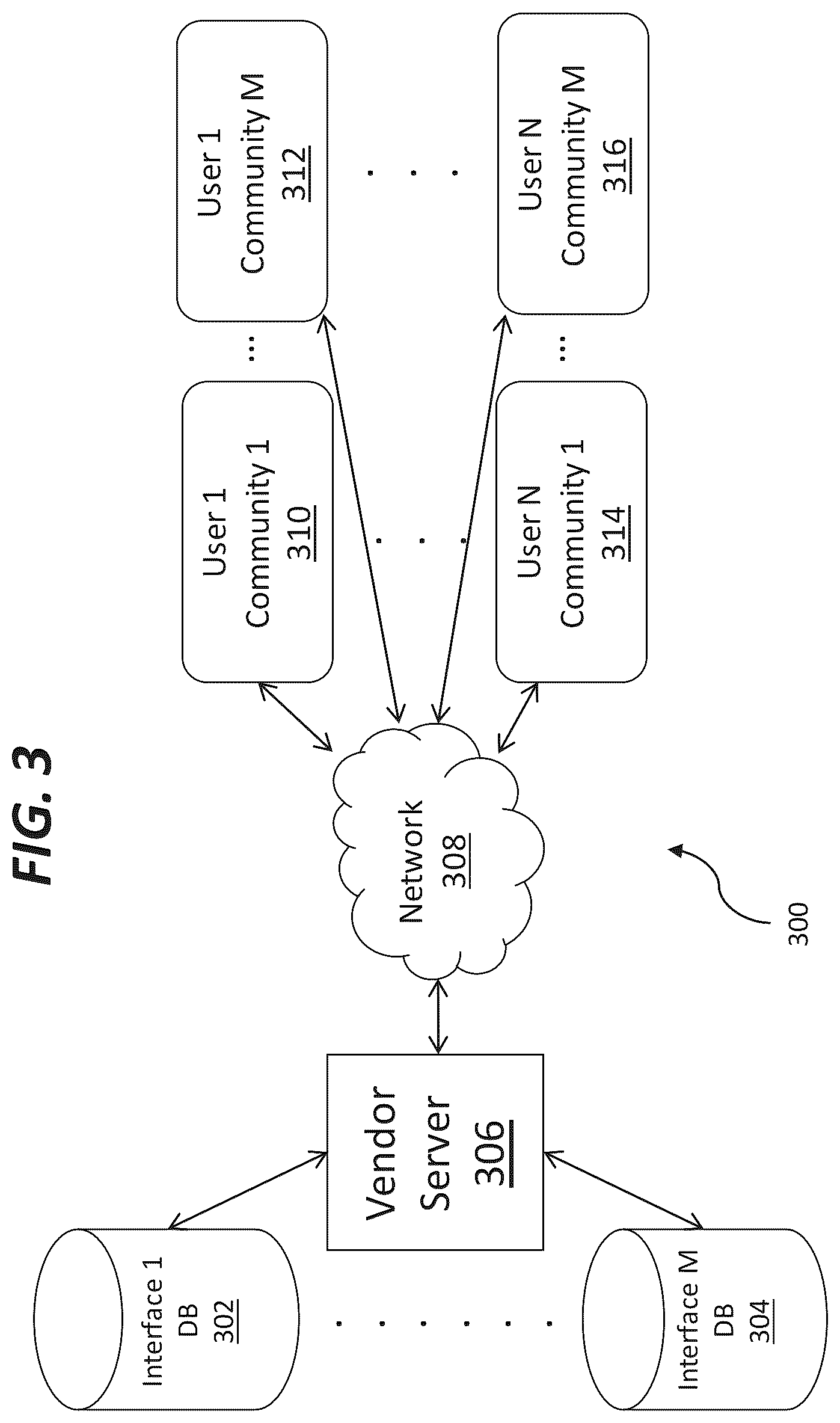 Patent US12106357 Figure 3 – Crowd sourced real-time search engine filters and user interfaces