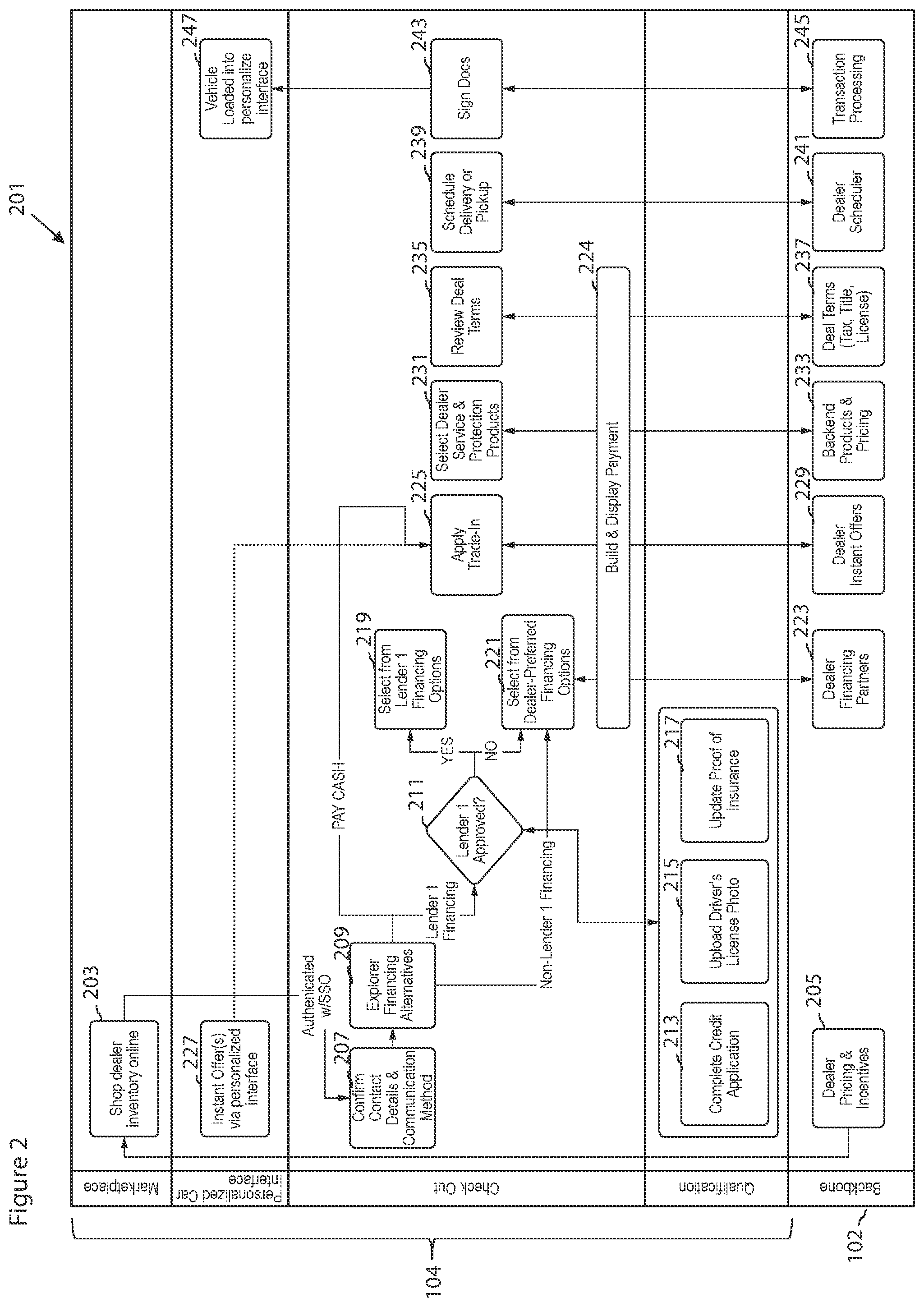 Patent US12106358 Figure 2 – Systems, methods, and devices for unified e-commerce platforms for unique items
