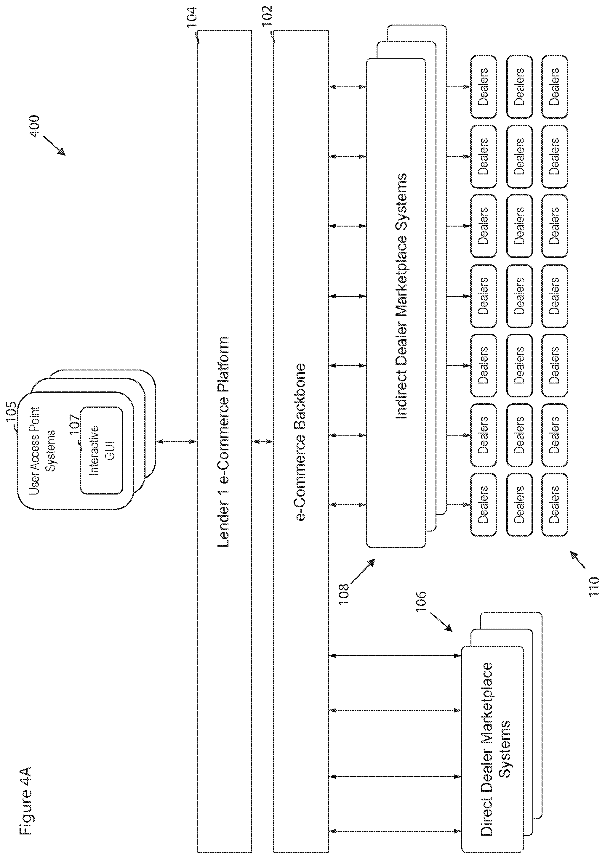 Patent US12106358 Figure 7 – Systems, methods, and devices for unified e-commerce platforms for unique items