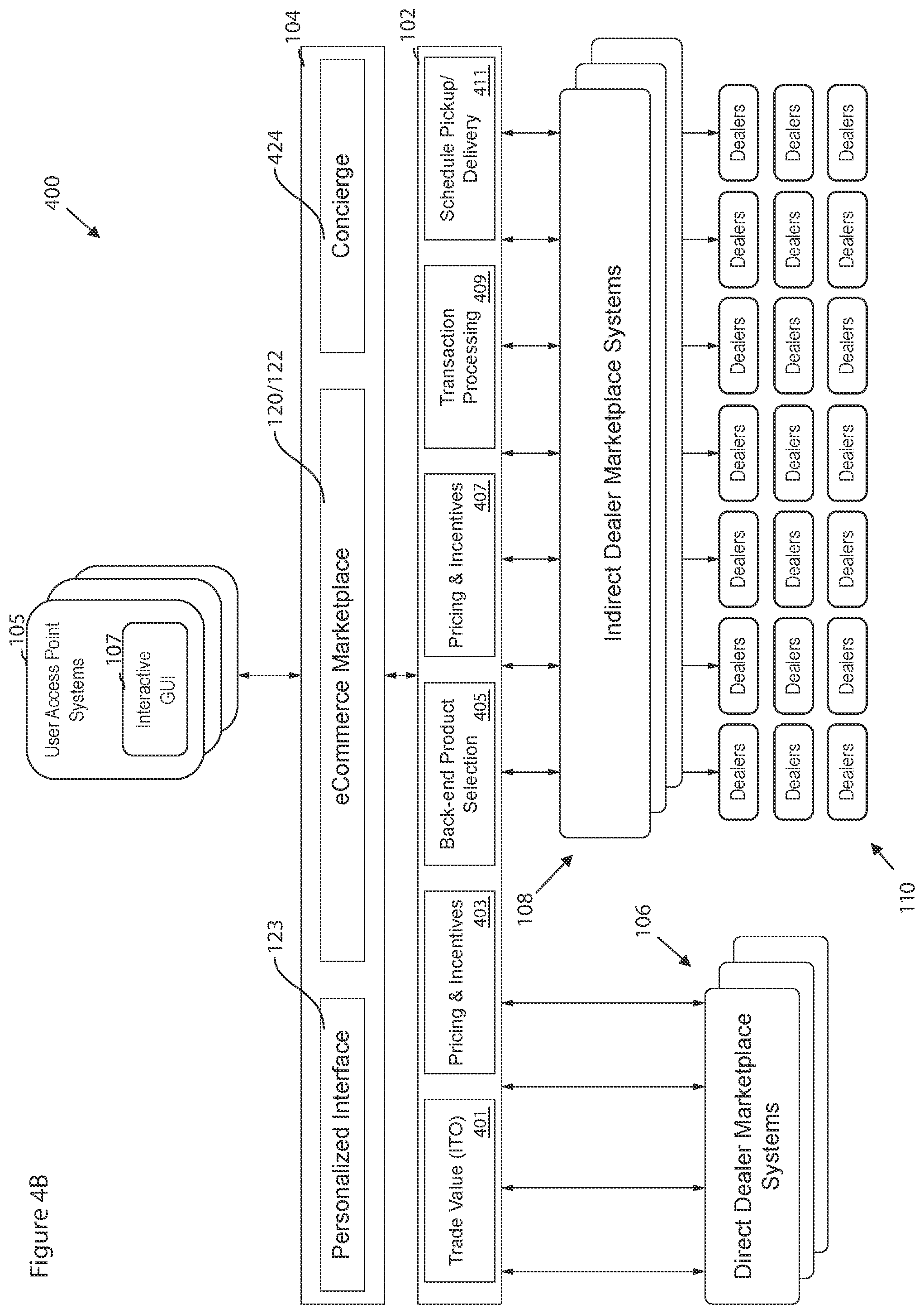 Patent US12106358 Figure 8 – Systems, methods, and devices for unified e-commerce platforms for unique items