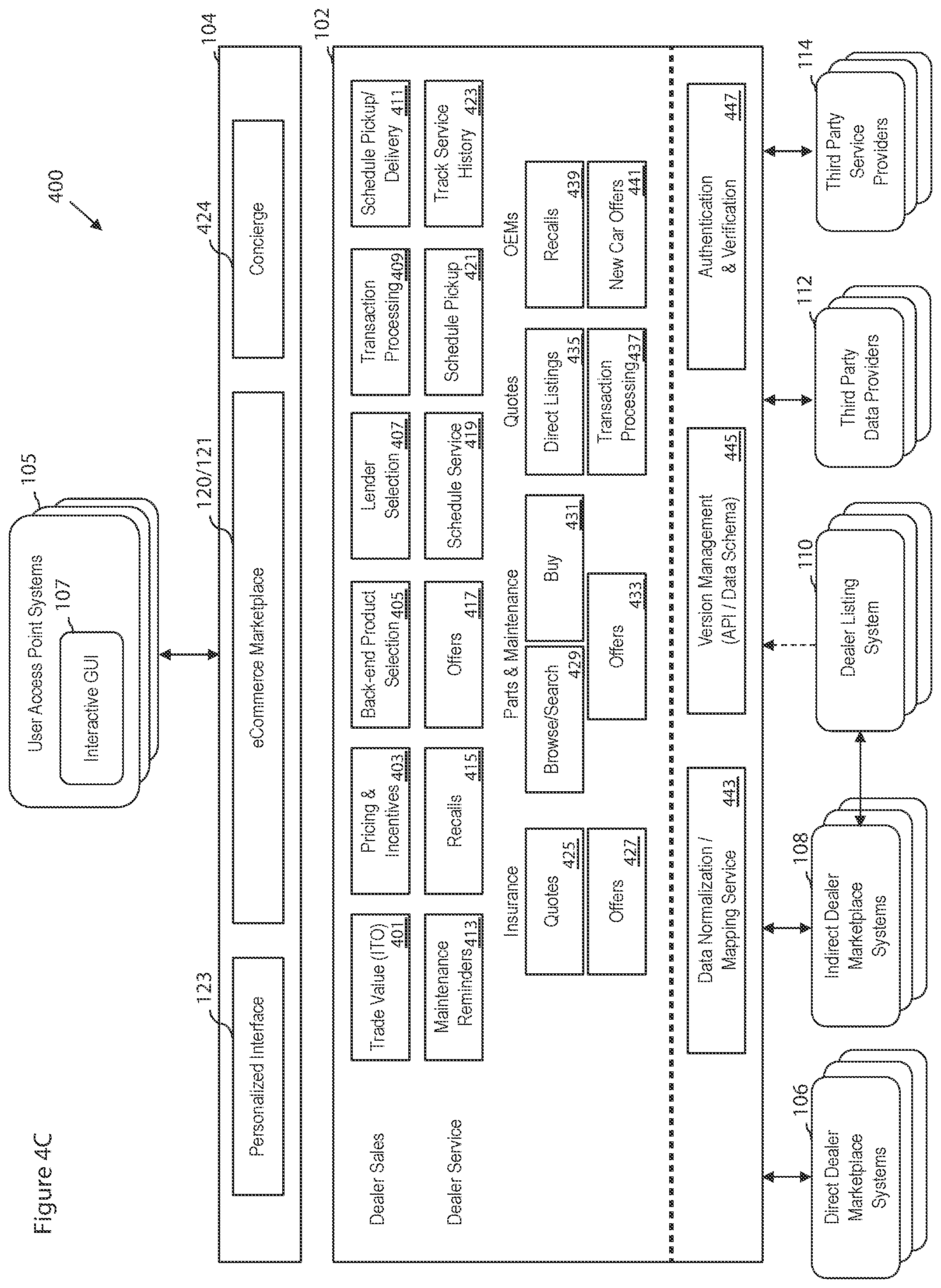 Patent US12106358 Figure 9 – Systems, methods, and devices for unified e-commerce platforms for unique items