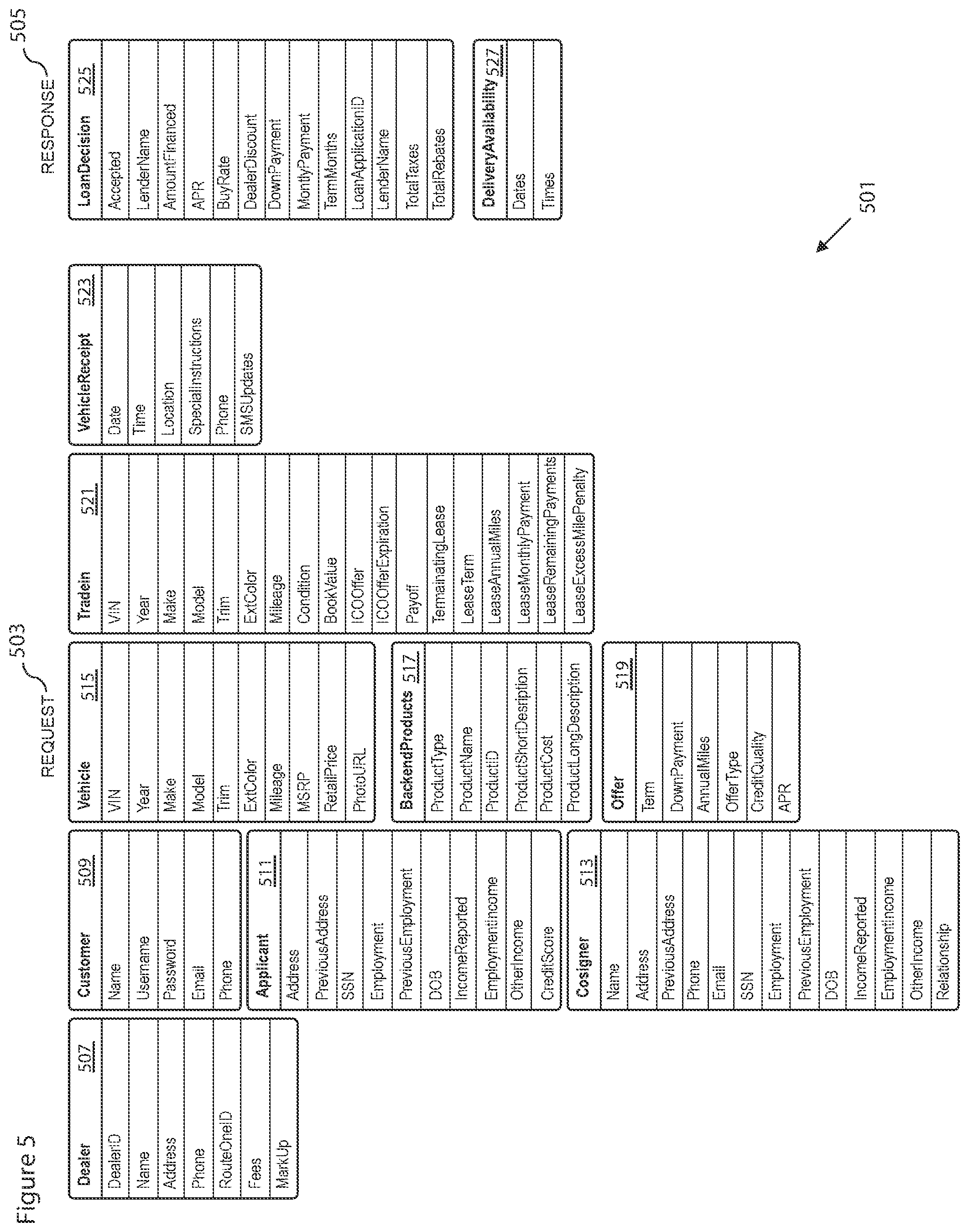 Patent US12106358 Figure 10 – Systems, methods, and devices for unified e-commerce platforms for unique items