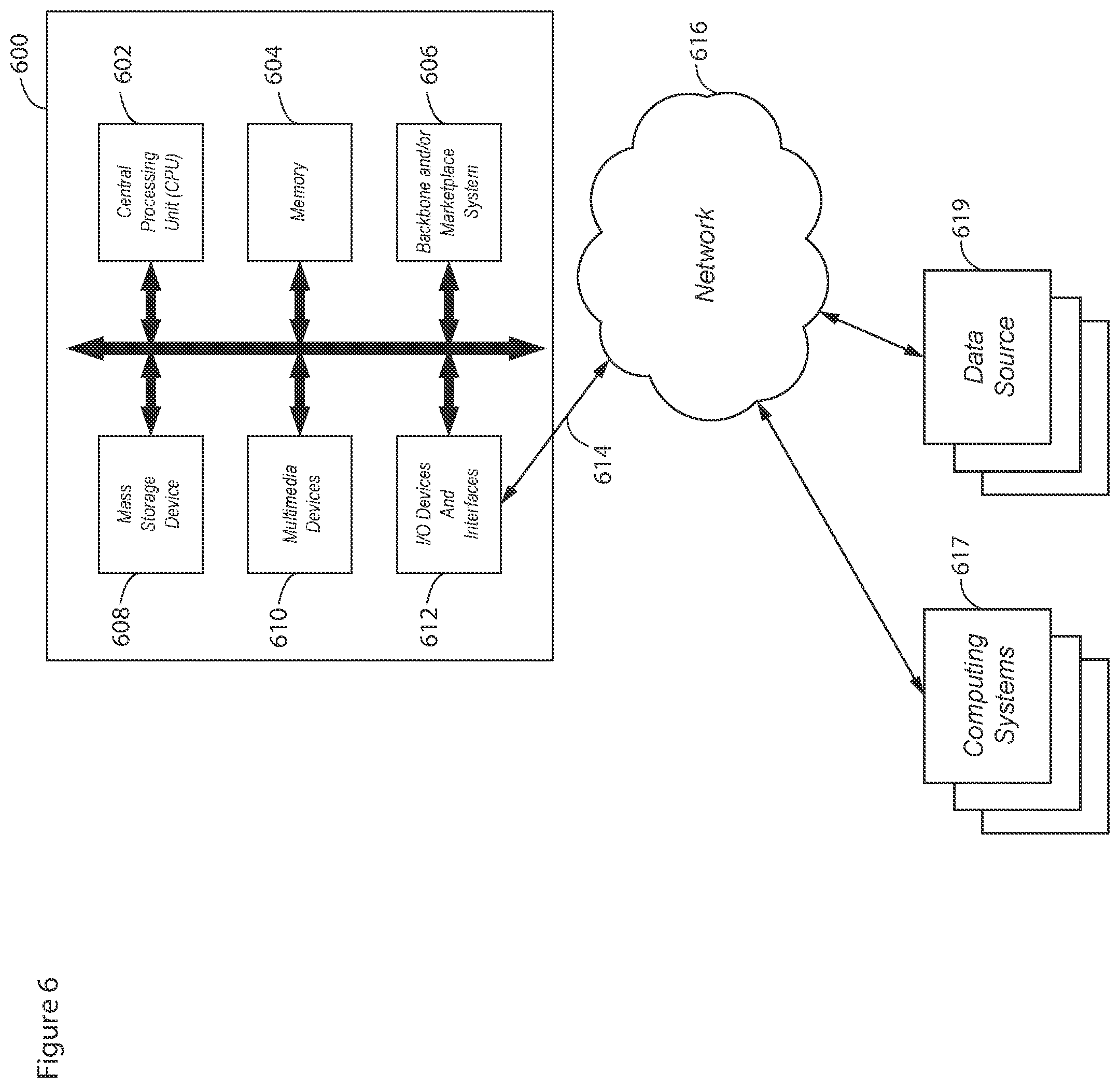 Patent US12106358 Figure 11 – Systems, methods, and devices for unified e-commerce platforms for unique items