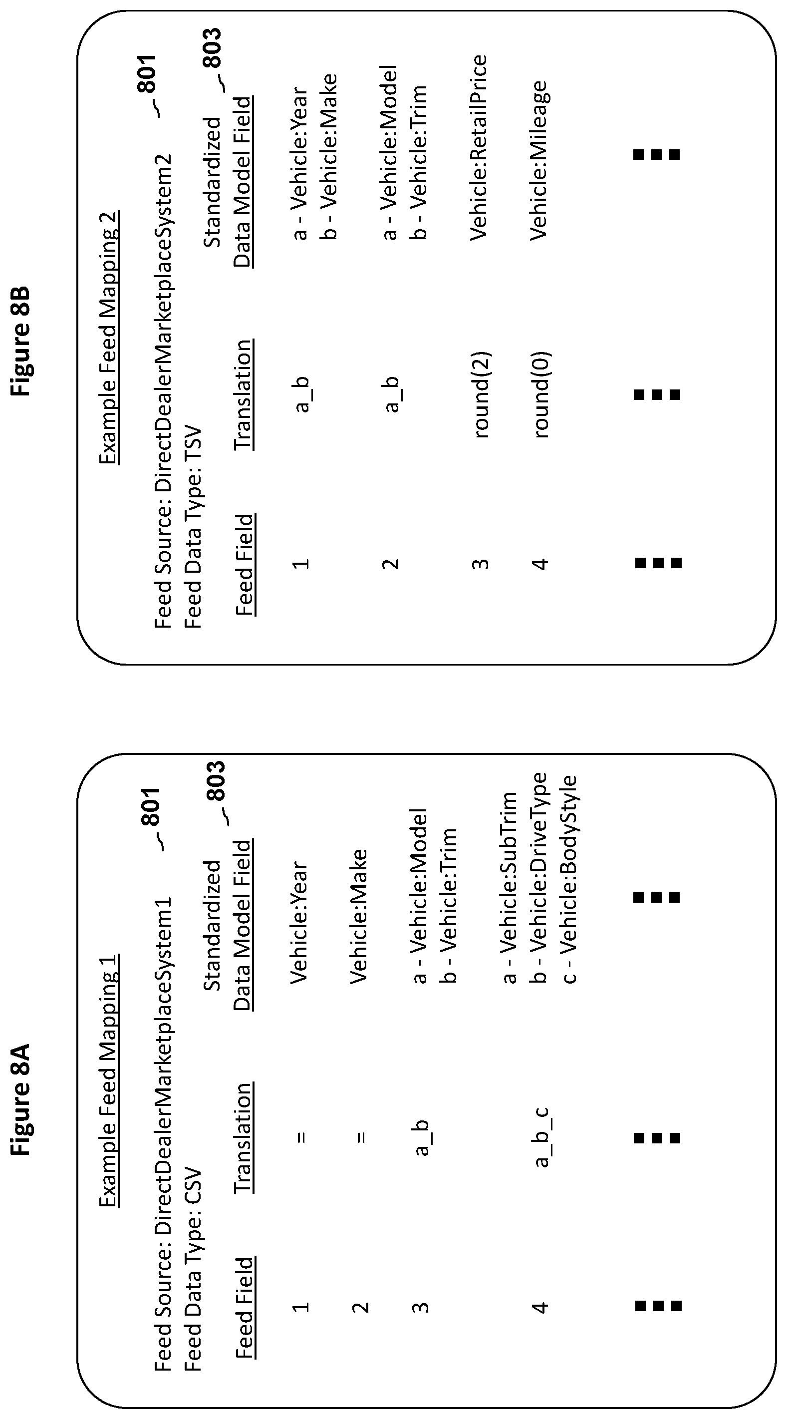 Patent US12106358 Figure 13 – Systems, methods, and devices for unified e-commerce platforms for unique items