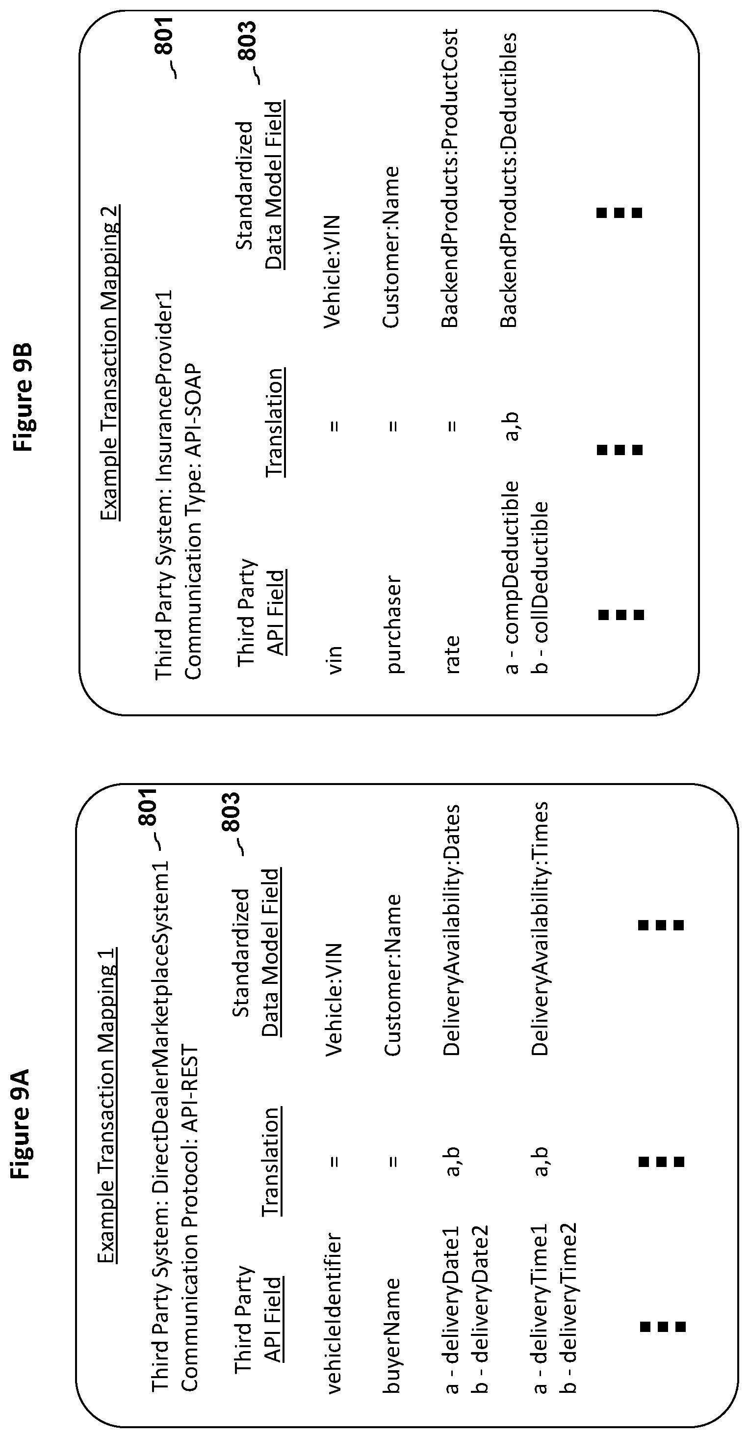 Patent US12106358 Figure 14 – Systems, methods, and devices for unified e-commerce platforms for unique items