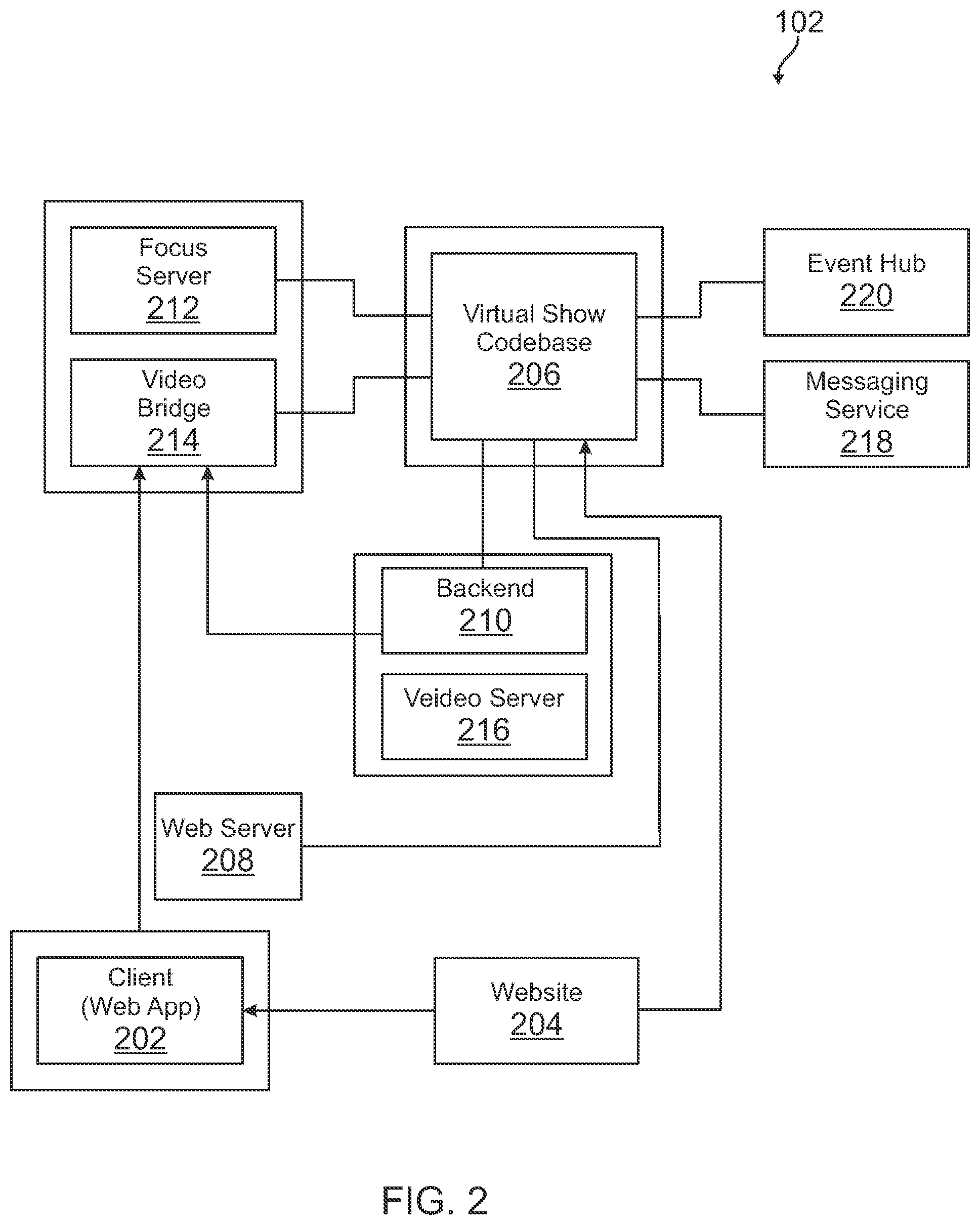 Patent US12106359 Figure 2 – Online social and collaborative commerce system and method thereof