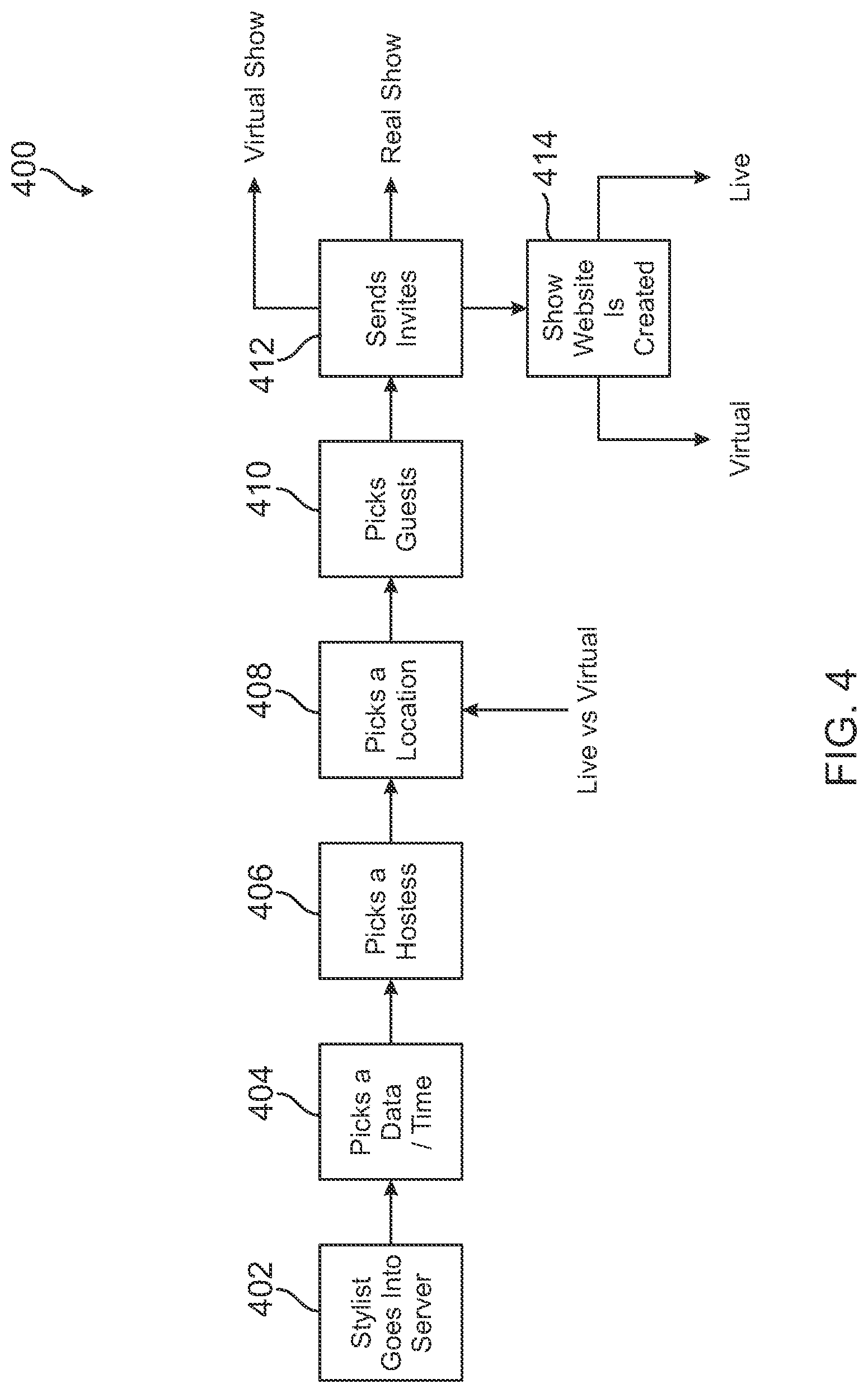 Patent US12106359 Figure 4 – Online social and collaborative commerce system and method thereof