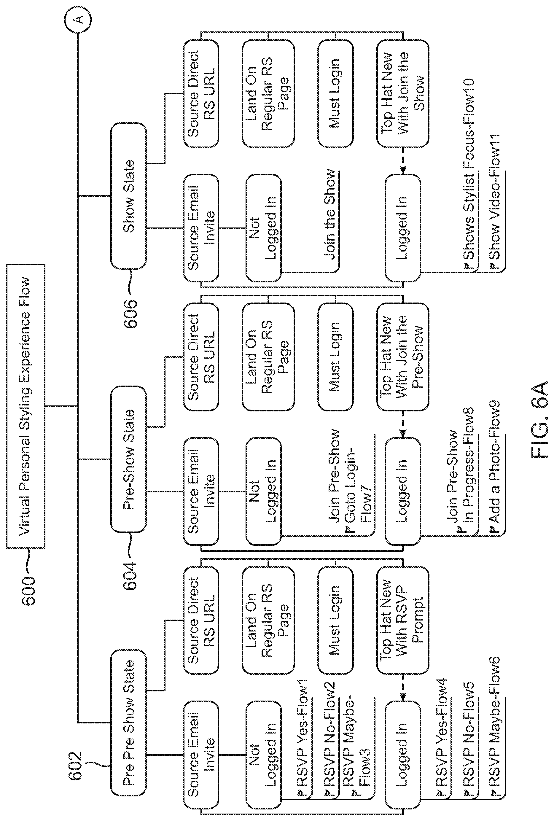 Patent US12106359 Figure 6 – Online social and collaborative commerce system and method thereof