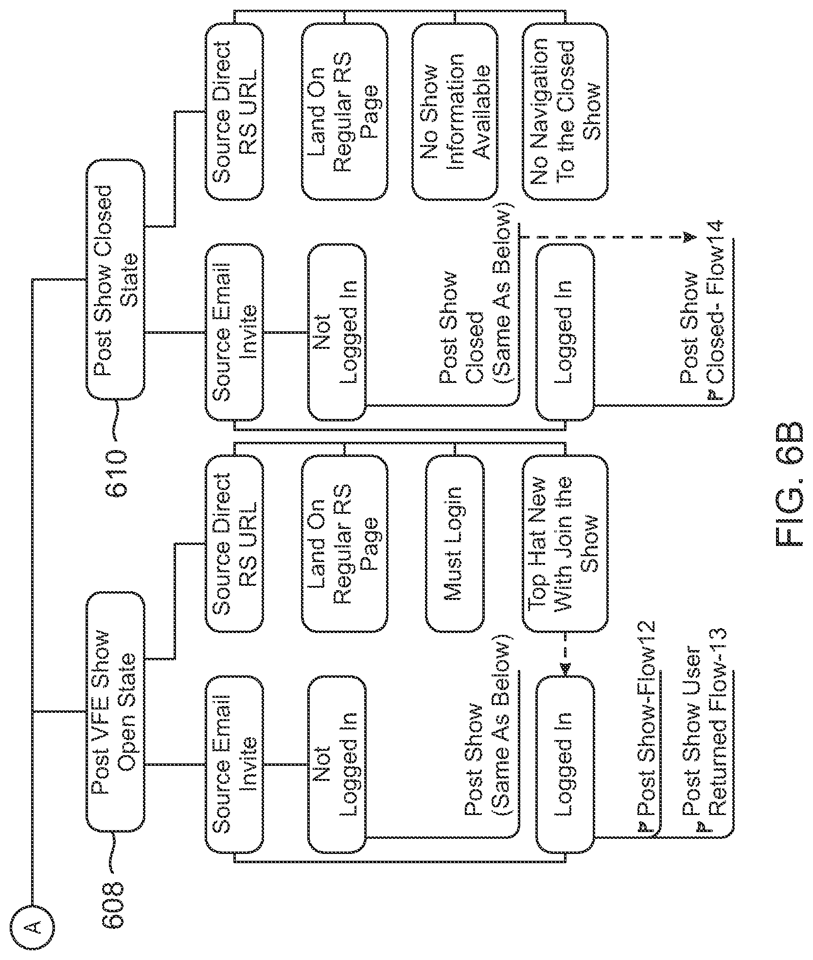 Patent US12106359 Figure 7 – Online social and collaborative commerce system and method thereof