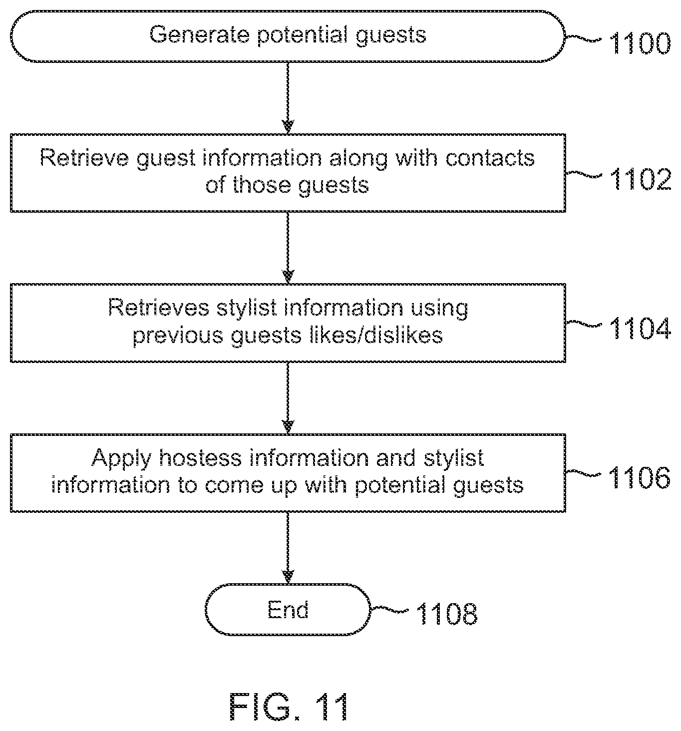 Patent US12106359 Figure 12 – Online social and collaborative commerce system and method thereof