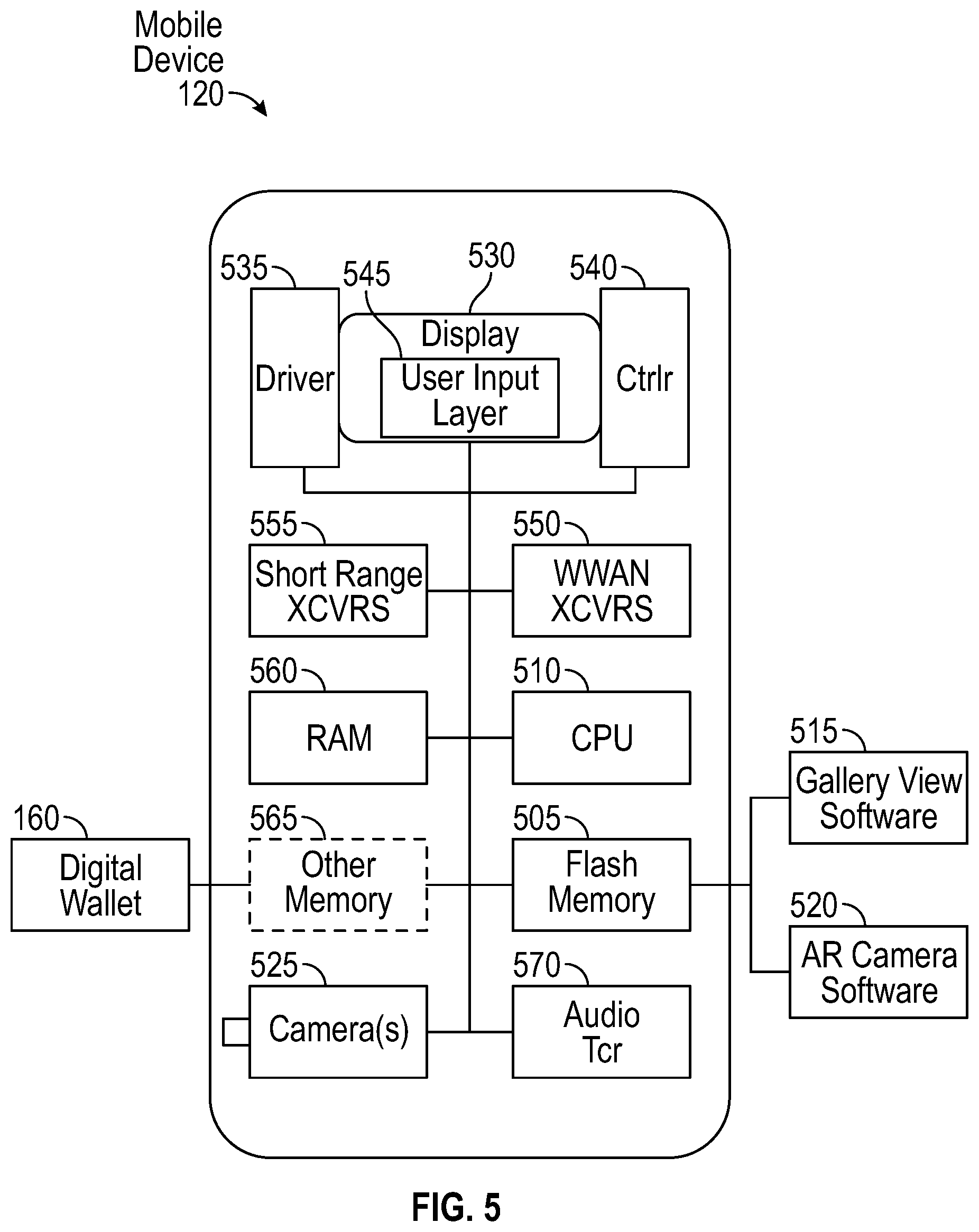 Patent US12106360 Figure 5 – Generating virtual digital objects using blockchain technology