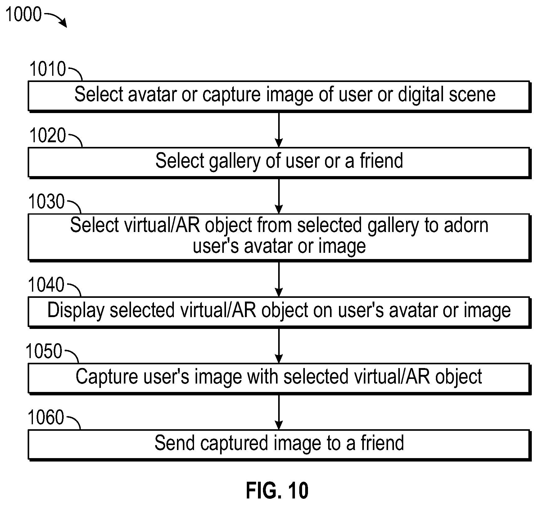 Patent US12106360 Figure 10 – Generating virtual digital objects using blockchain technology