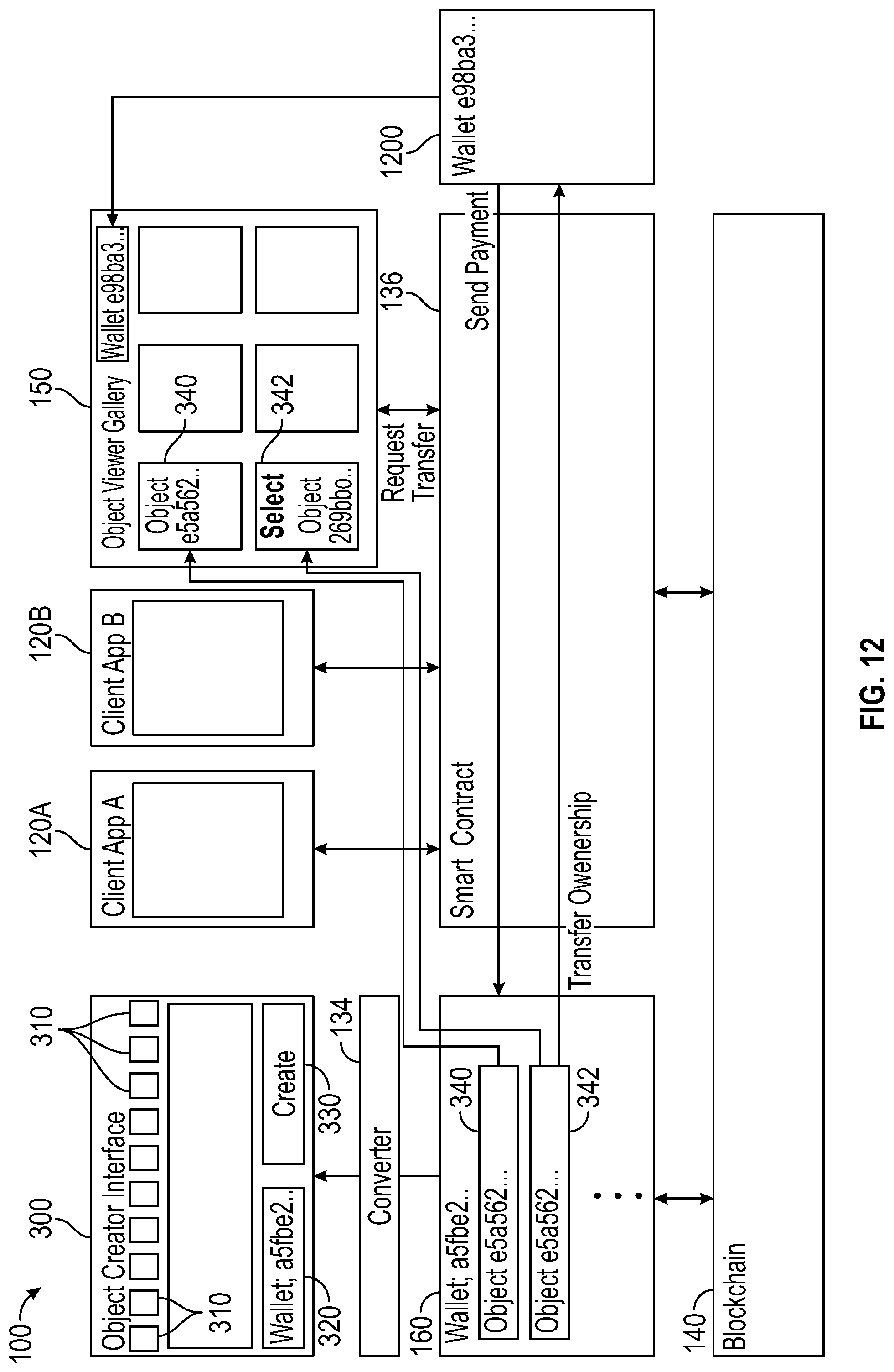 Patent US12106360 Figure 12 – Generating virtual digital objects using blockchain technology