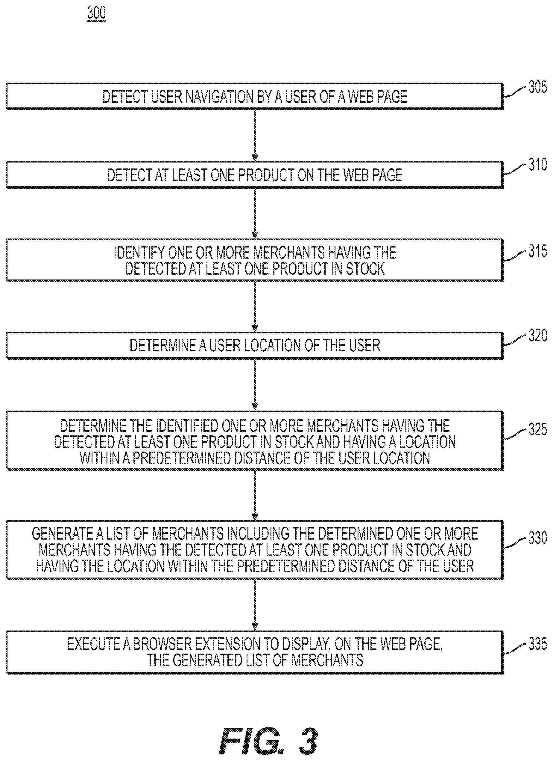 Patent US12106361 Figure 3 – Systems and methods for identifying location-based information associated with a product on a web page