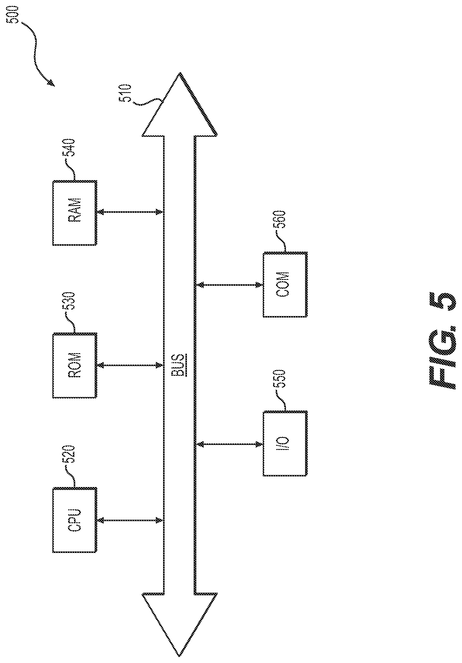 Patent US12106361 Figure 5 – Systems and methods for identifying location-based information associated with a product on a web page