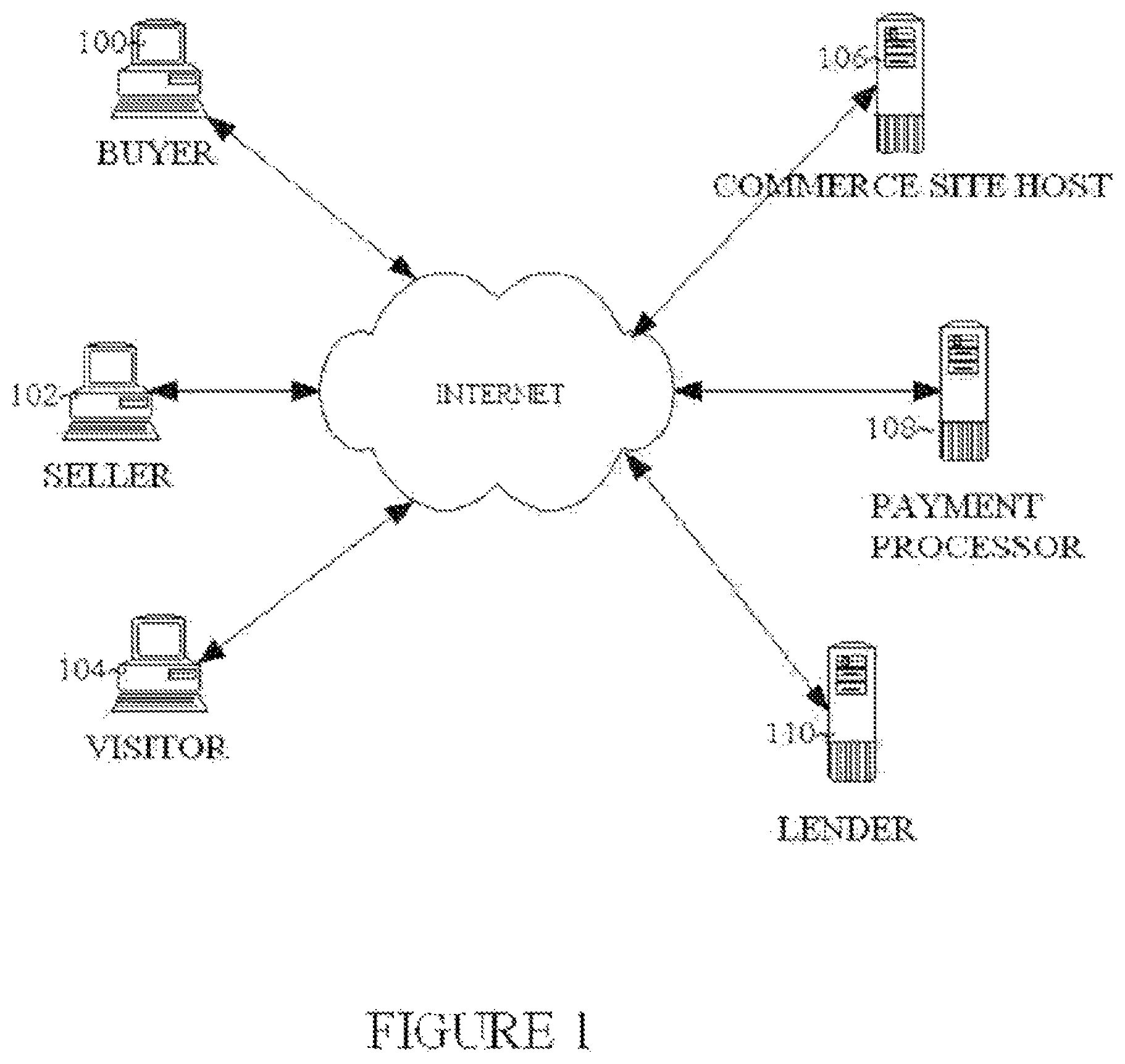 Patent US12106362 Figure 1 – Apparatus to provide liquid funds in the online auction environment