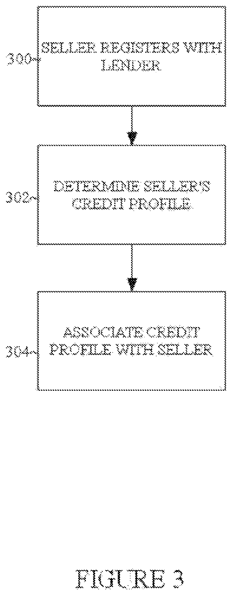 Patent US12106362 Figure 3 – Apparatus to provide liquid funds in the online auction environment