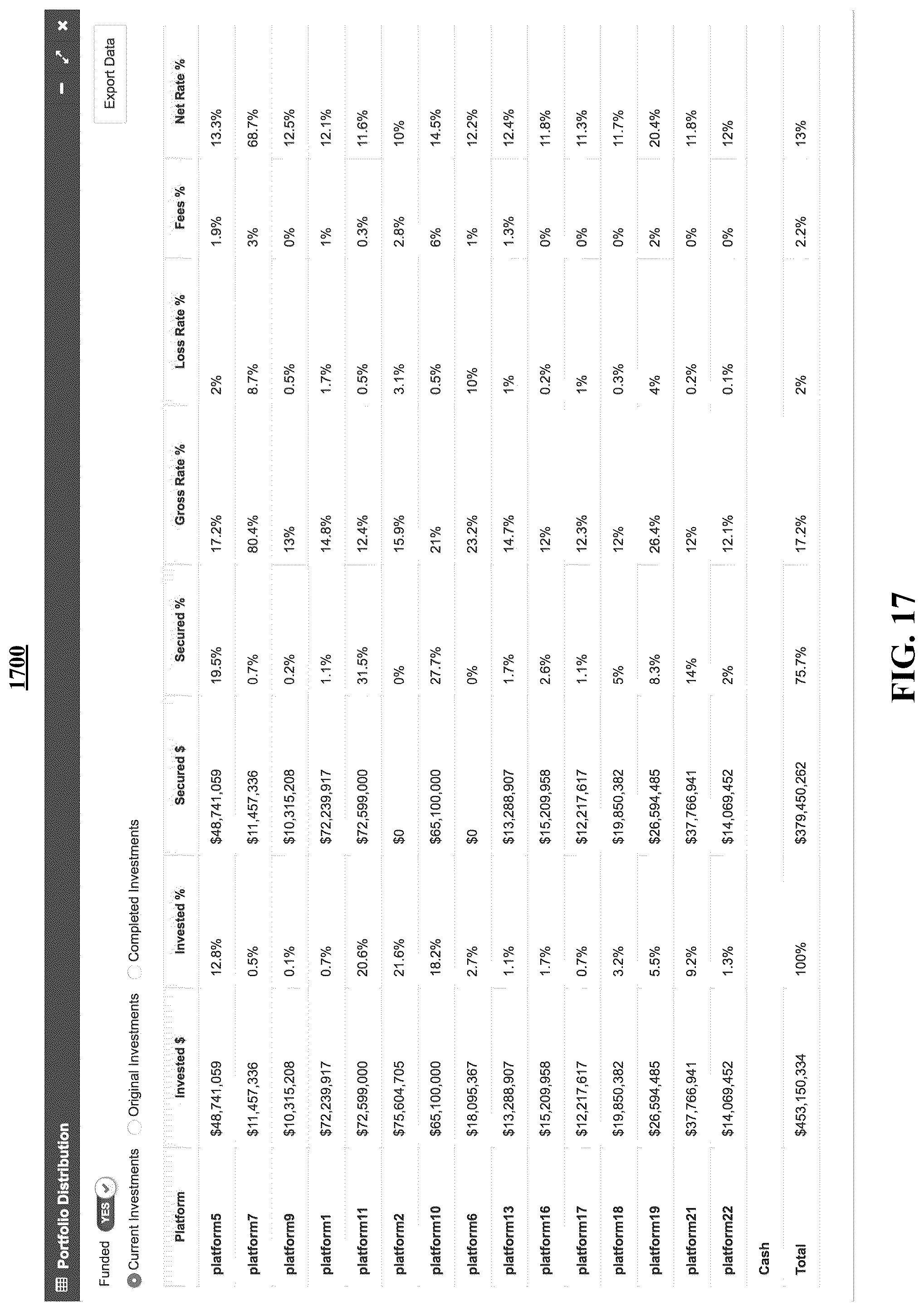 Patent US12106364 Figure 18 – Methods, systems, and media for providing a networking platform for dynamically aggregating and routing loan inquiries
