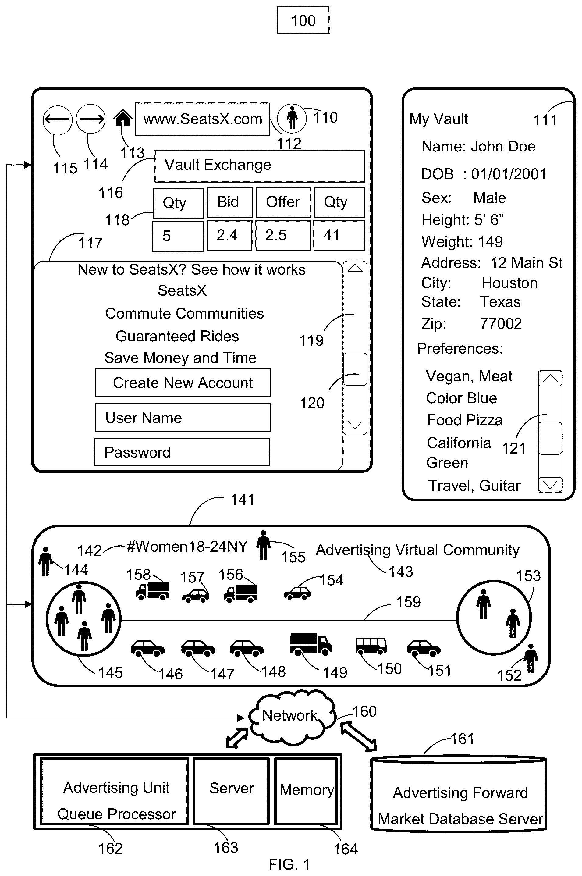 Patent US12106365 Figure 1 – Web browser and operating system portal and search portal with price time priority queues