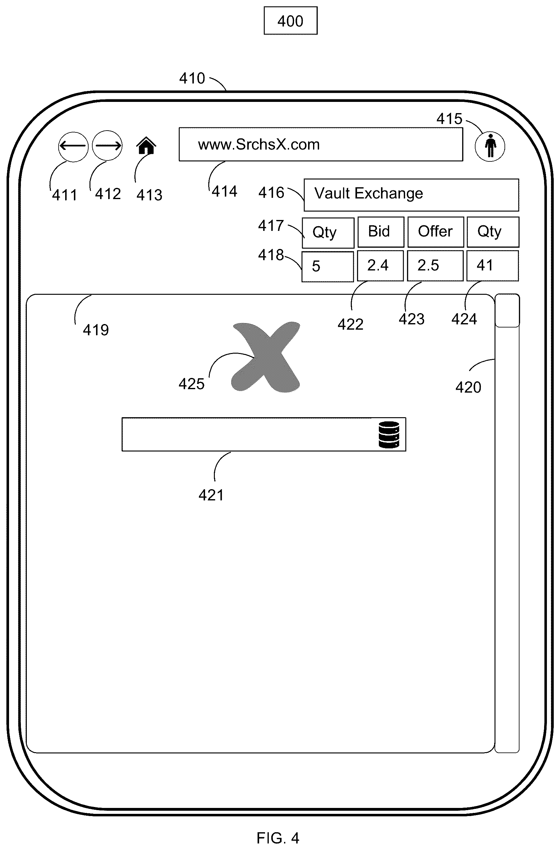 Patent US12106365 Figure 4 – Web browser and operating system portal and search portal with price time priority queues