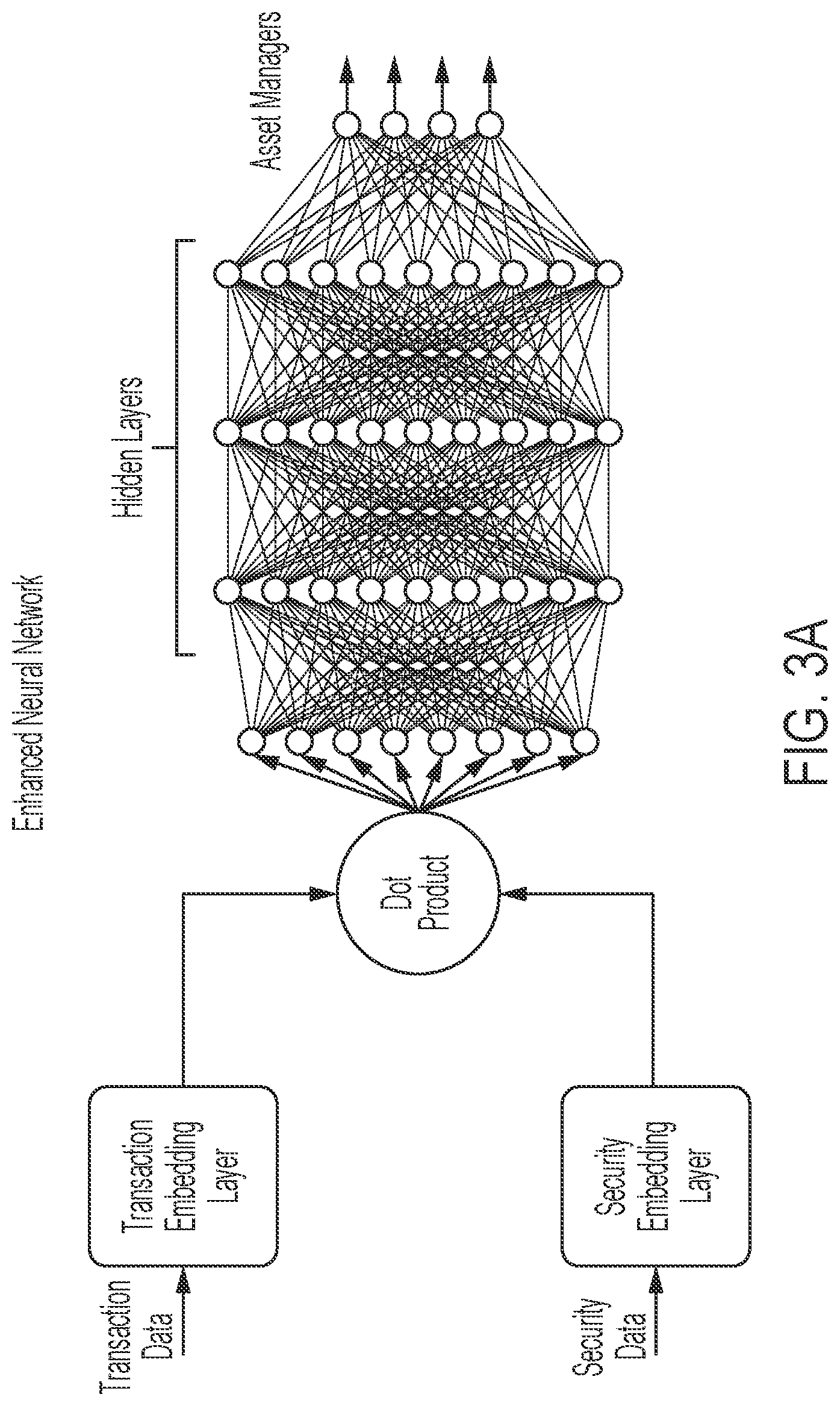 Patent US12106366 Figure 2 – Computer platforms configured to implement a specialized communication session protocol for electronic execution of electronic transactions and methods of use thereof