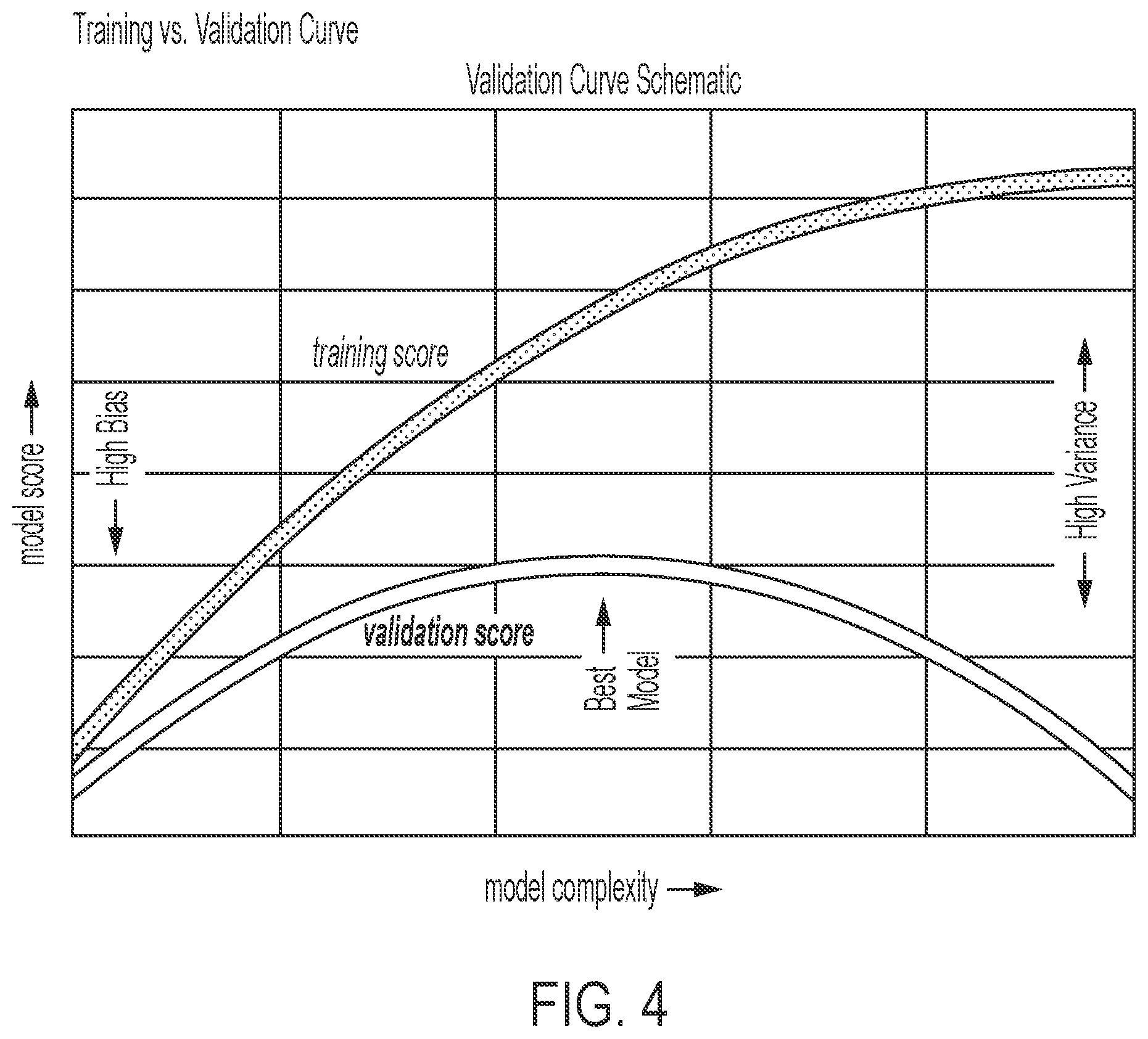 Patent US12106366 Figure 4 – Computer platforms configured to implement a specialized communication session protocol for electronic execution of electronic transactions and methods of use thereof