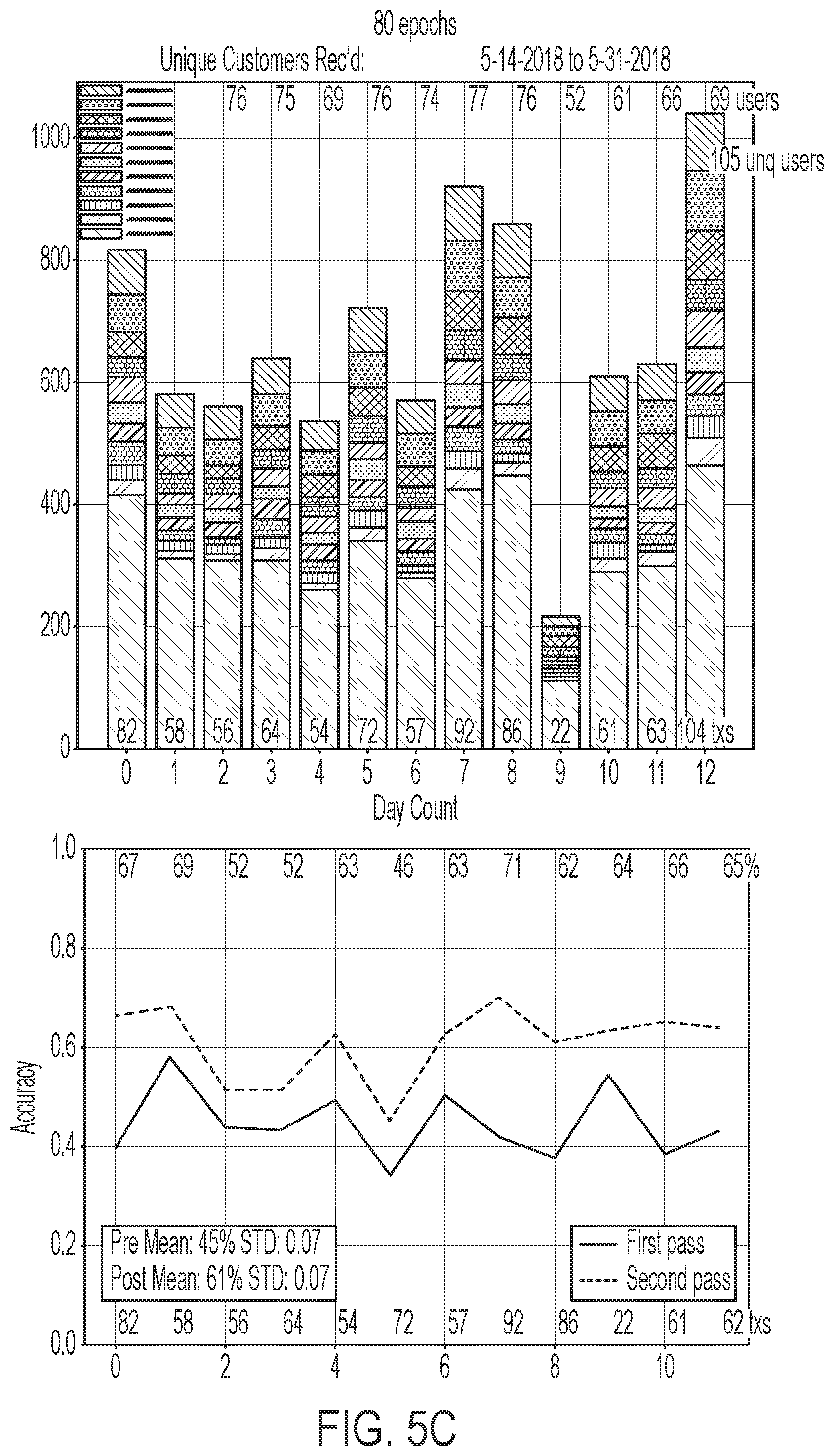 Patent US12106366 Figure 7 – Computer platforms configured to implement a specialized communication session protocol for electronic execution of electronic transactions and methods of use thereof