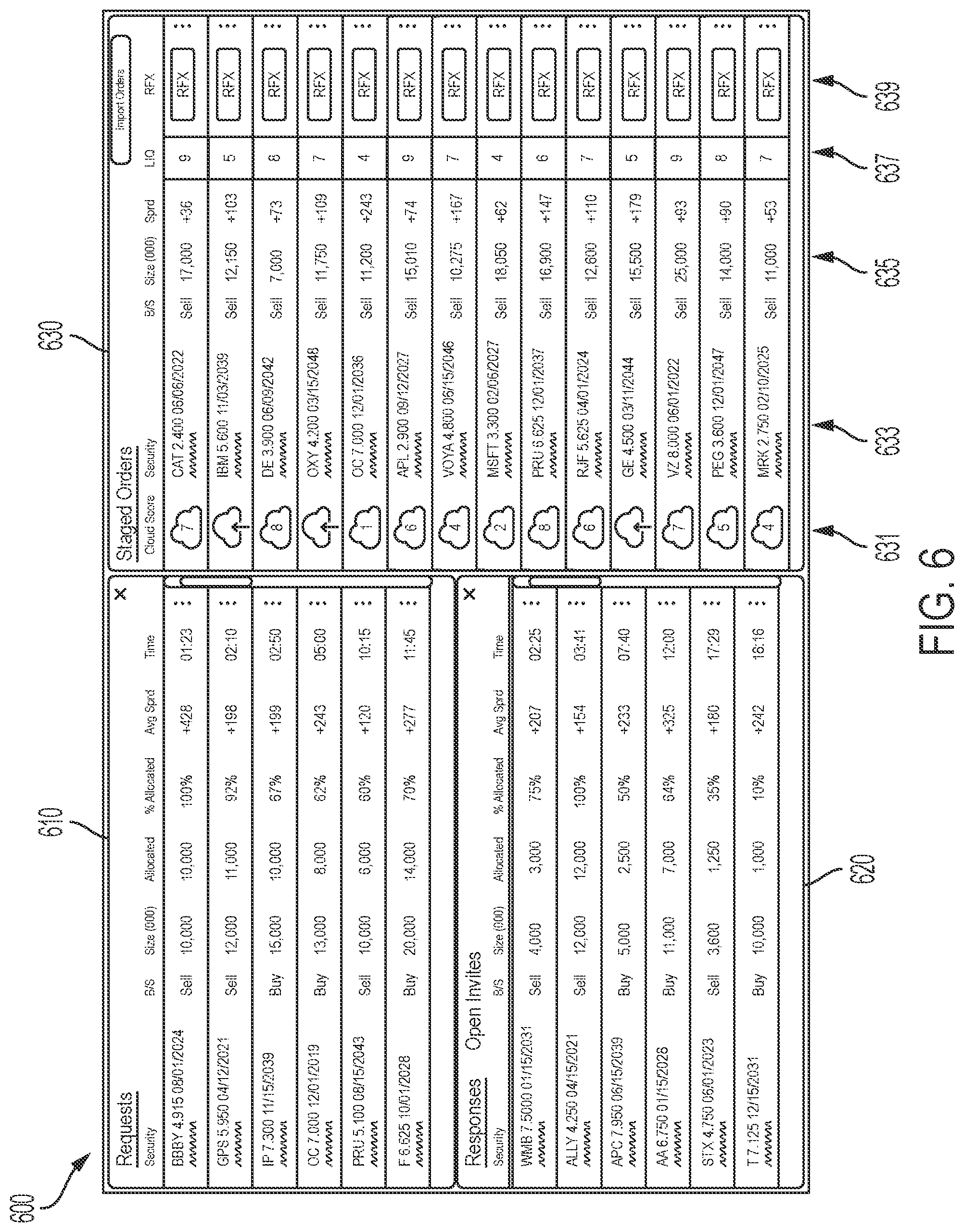 Patent US12106366 Figure 8 – Computer platforms configured to implement a specialized communication session protocol for electronic execution of electronic transactions and methods of use thereof