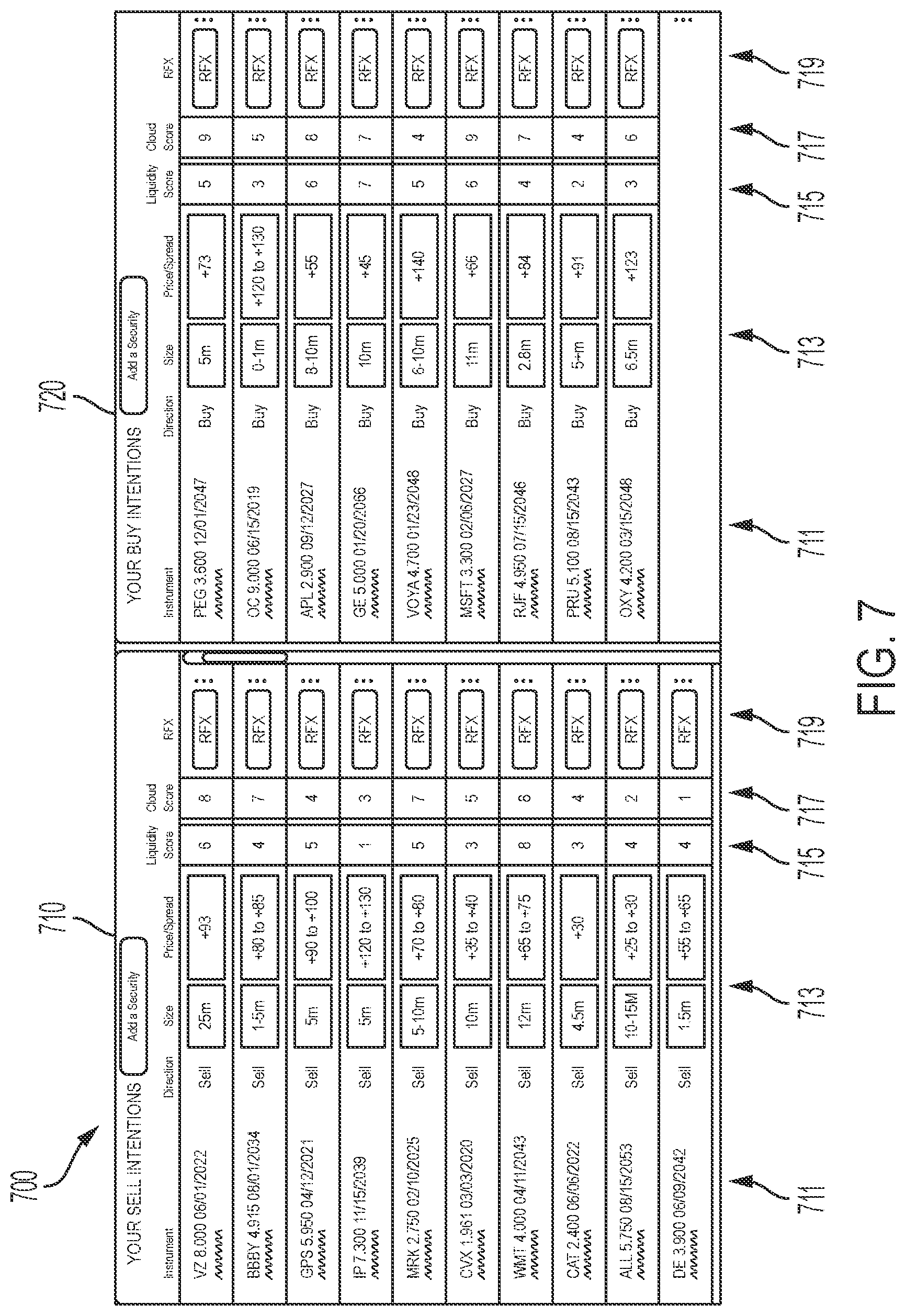 Patent US12106366 Figure 9 – Computer platforms configured to implement a specialized communication session protocol for electronic execution of electronic transactions and methods of use thereof
