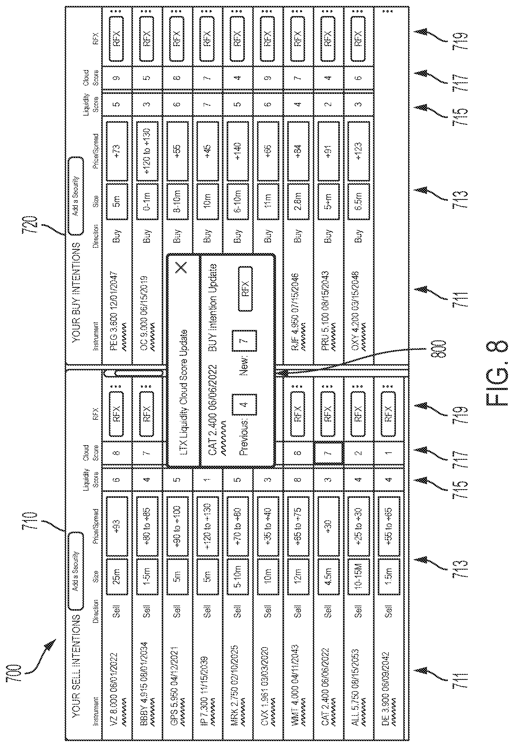 Patent US12106366 Figure 10 – Computer platforms configured to implement a specialized communication session protocol for electronic execution of electronic transactions and methods of use thereof