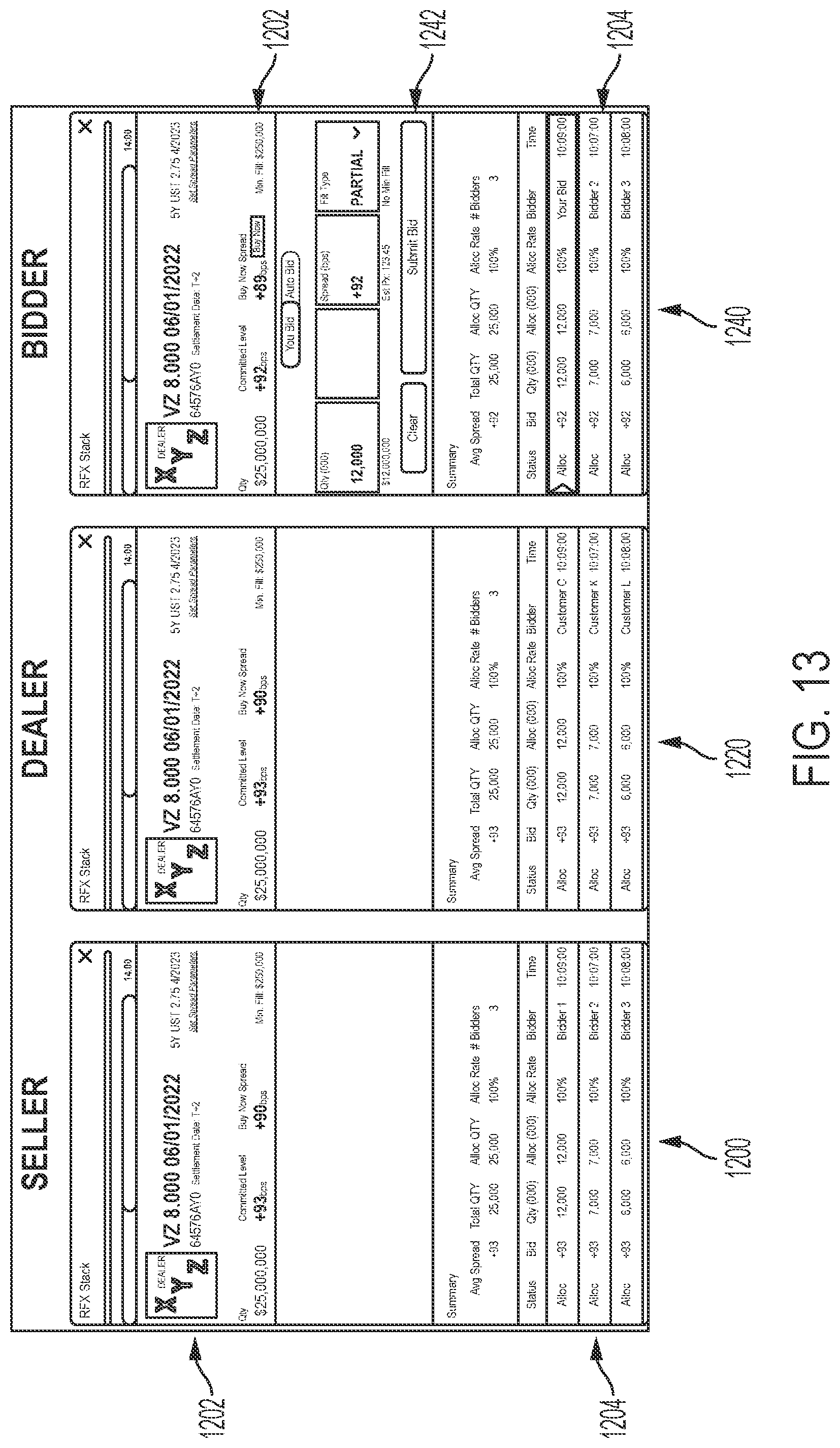 Patent US12106366 Figure 15 – Computer platforms configured to implement a specialized communication session protocol for electronic execution of electronic transactions and methods of use thereof