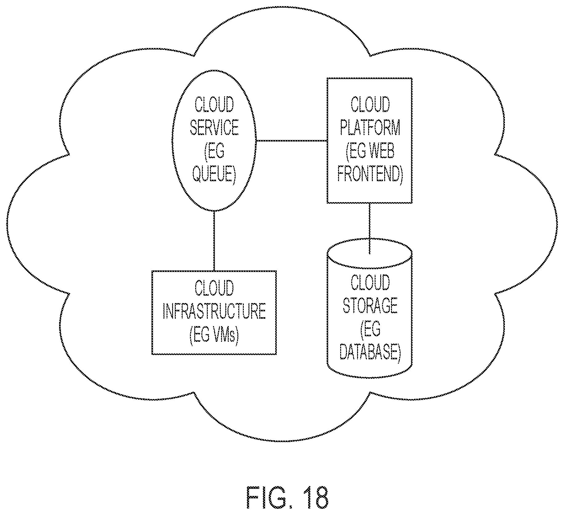 Patent US12106366 Figure 20 – Computer platforms configured to implement a specialized communication session protocol for electronic execution of electronic transactions and methods of use thereof